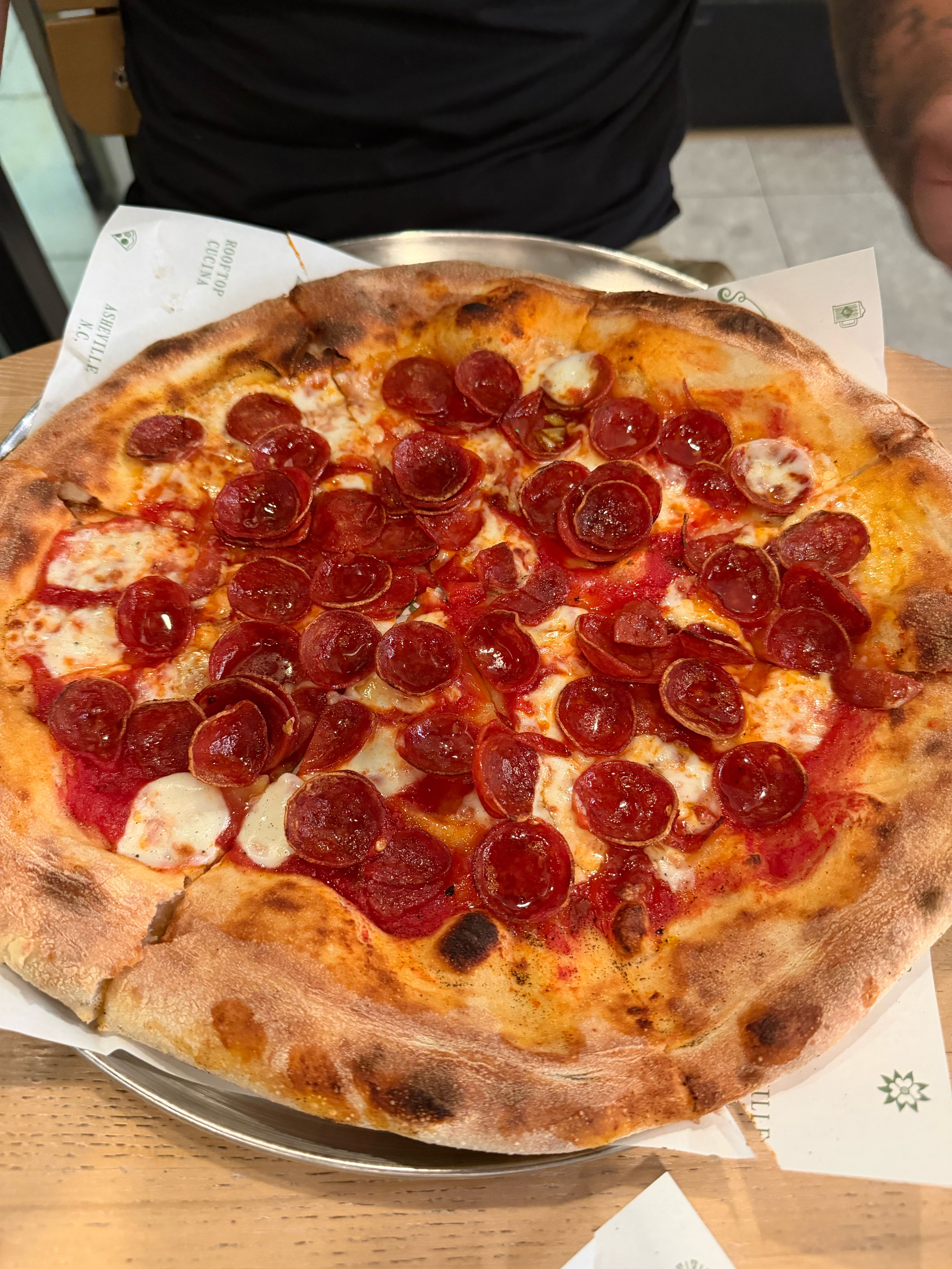 Pizza Review