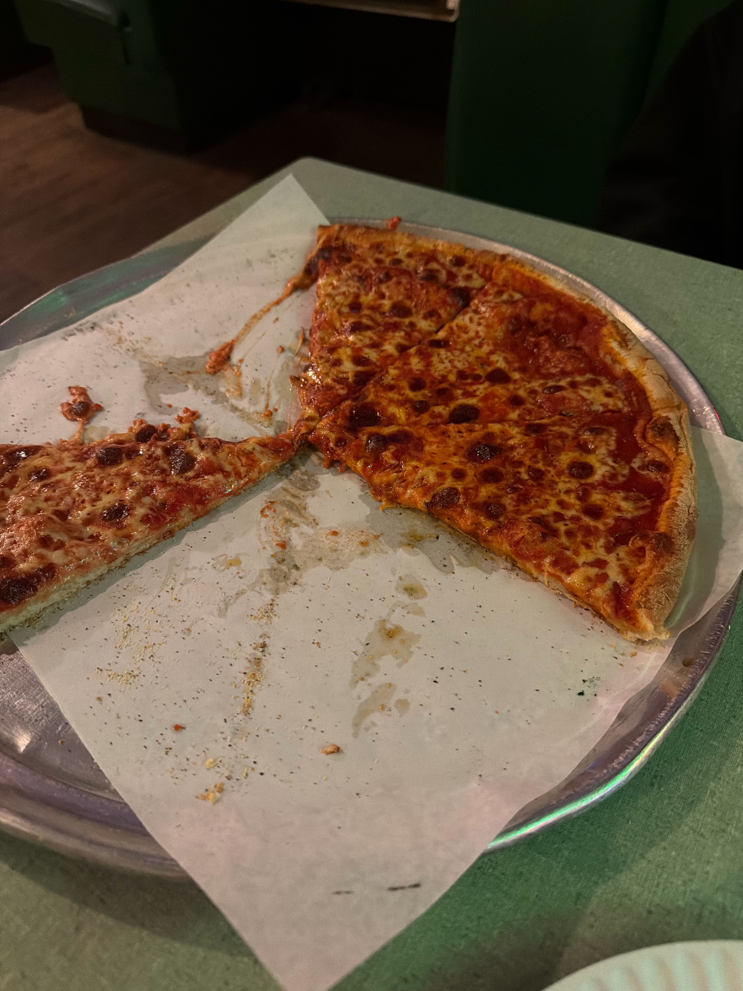 Pizza Review