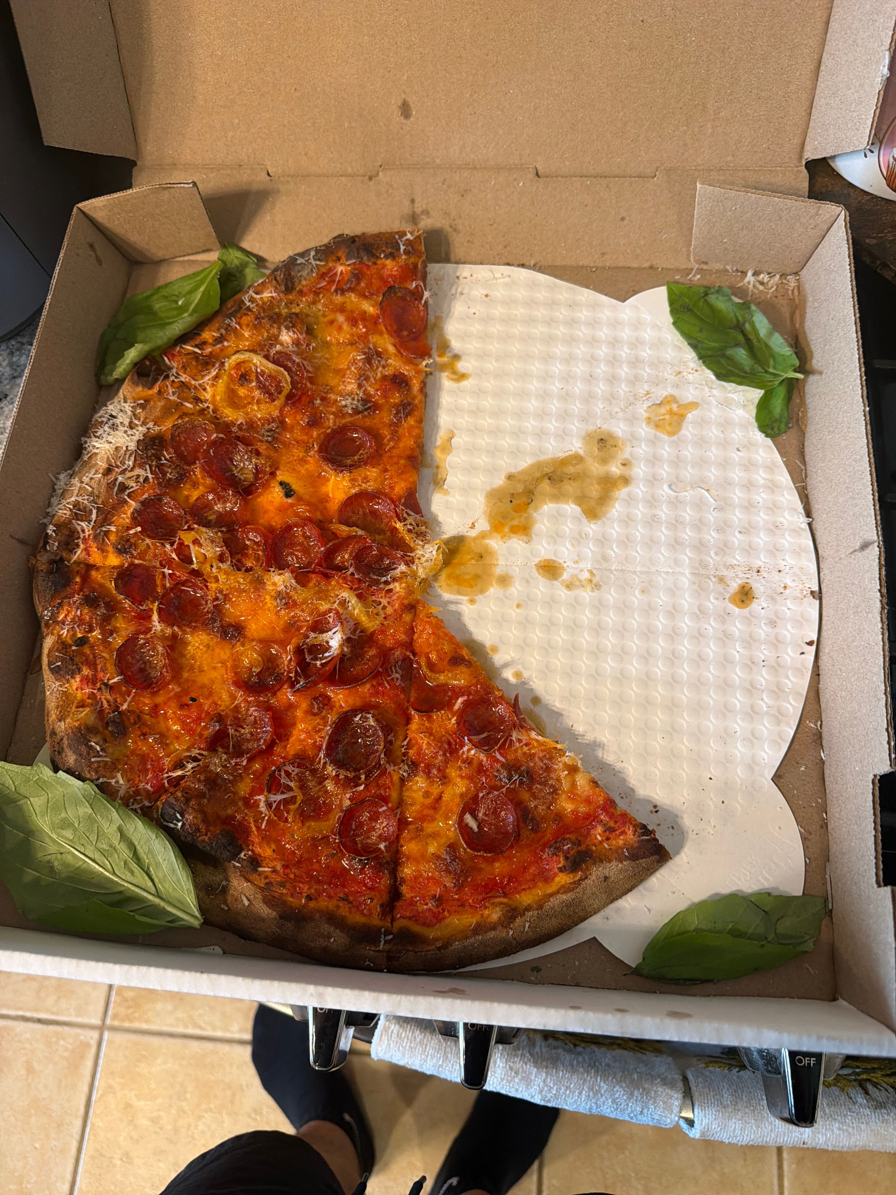 Pizza Review