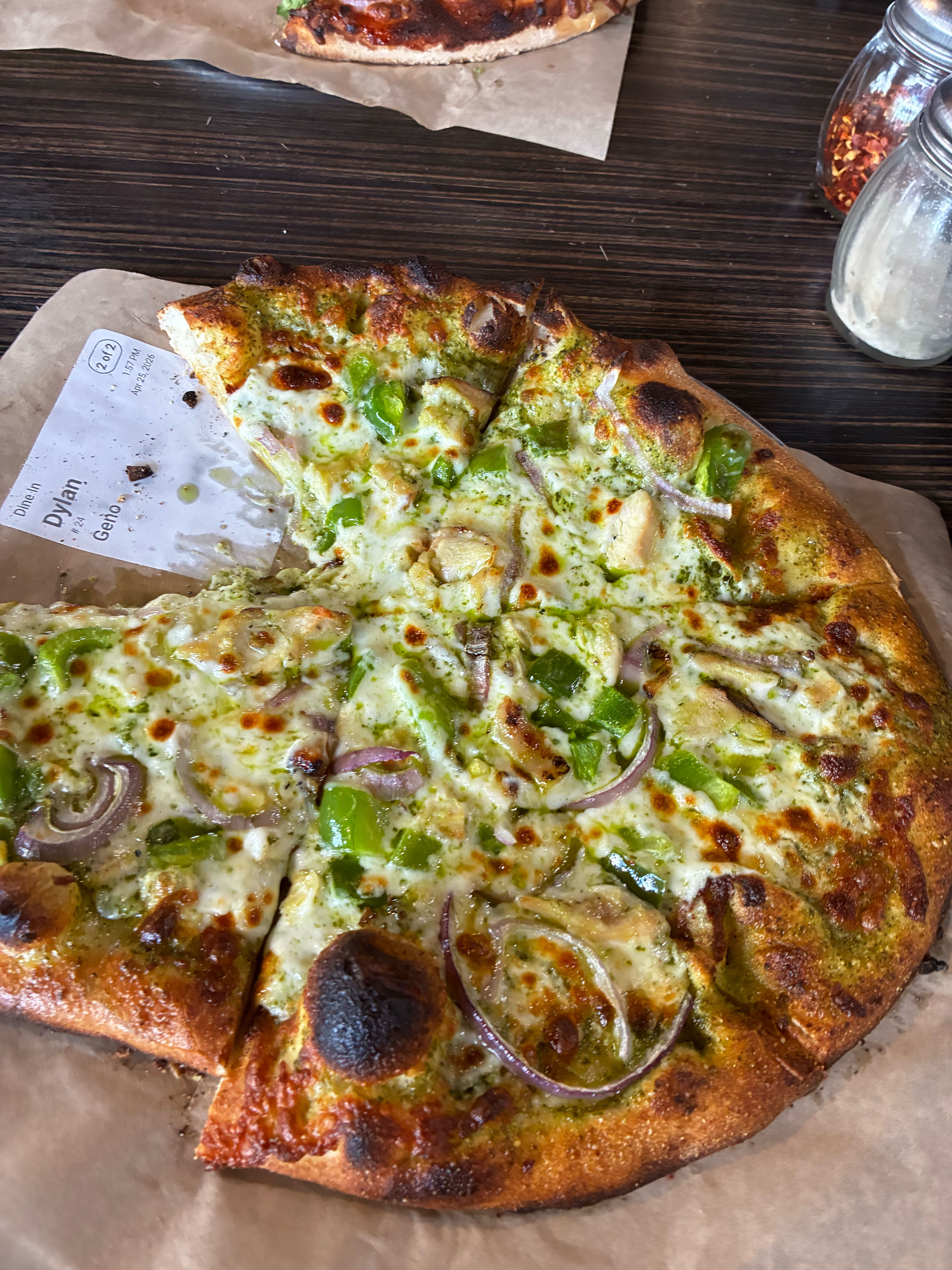 Pizza Review