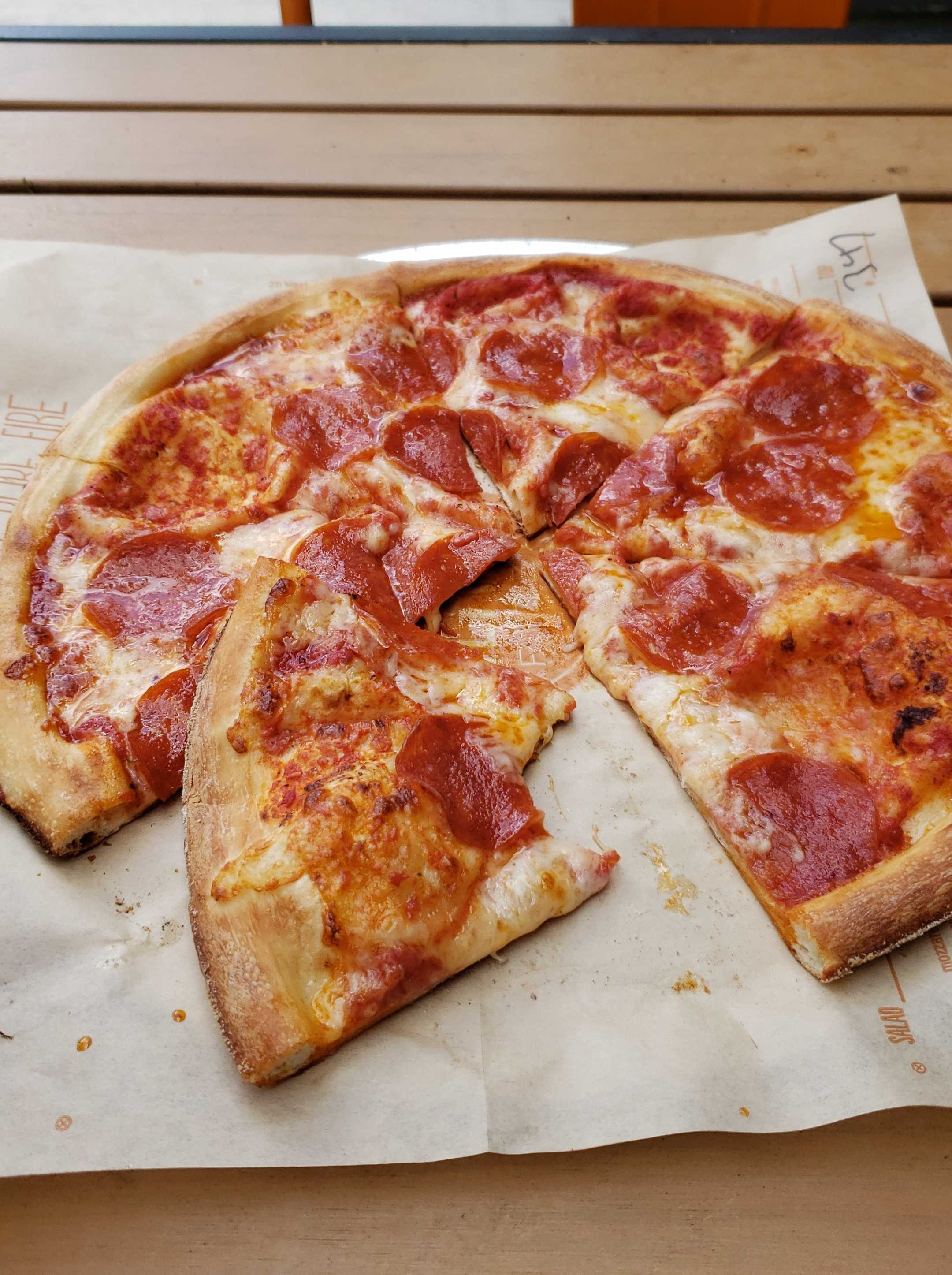 Pizza Review