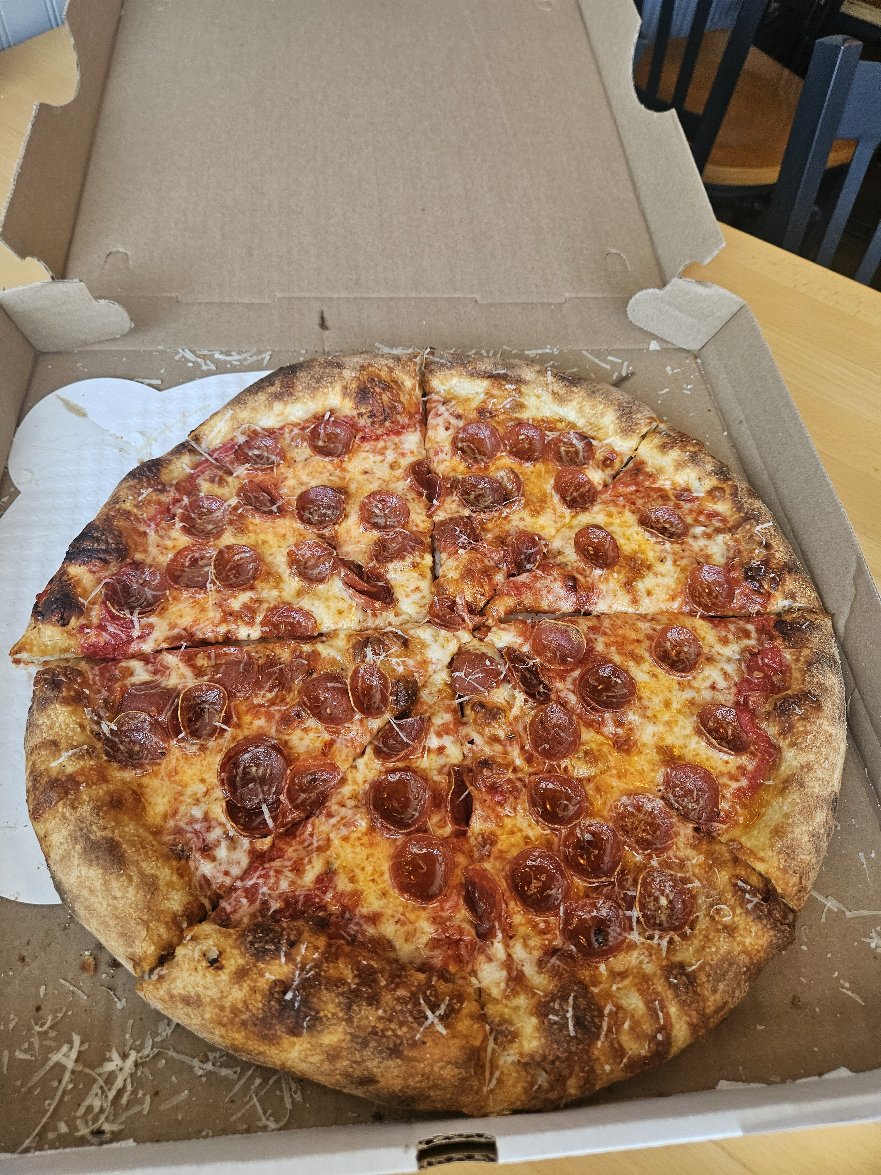 Pizza Review