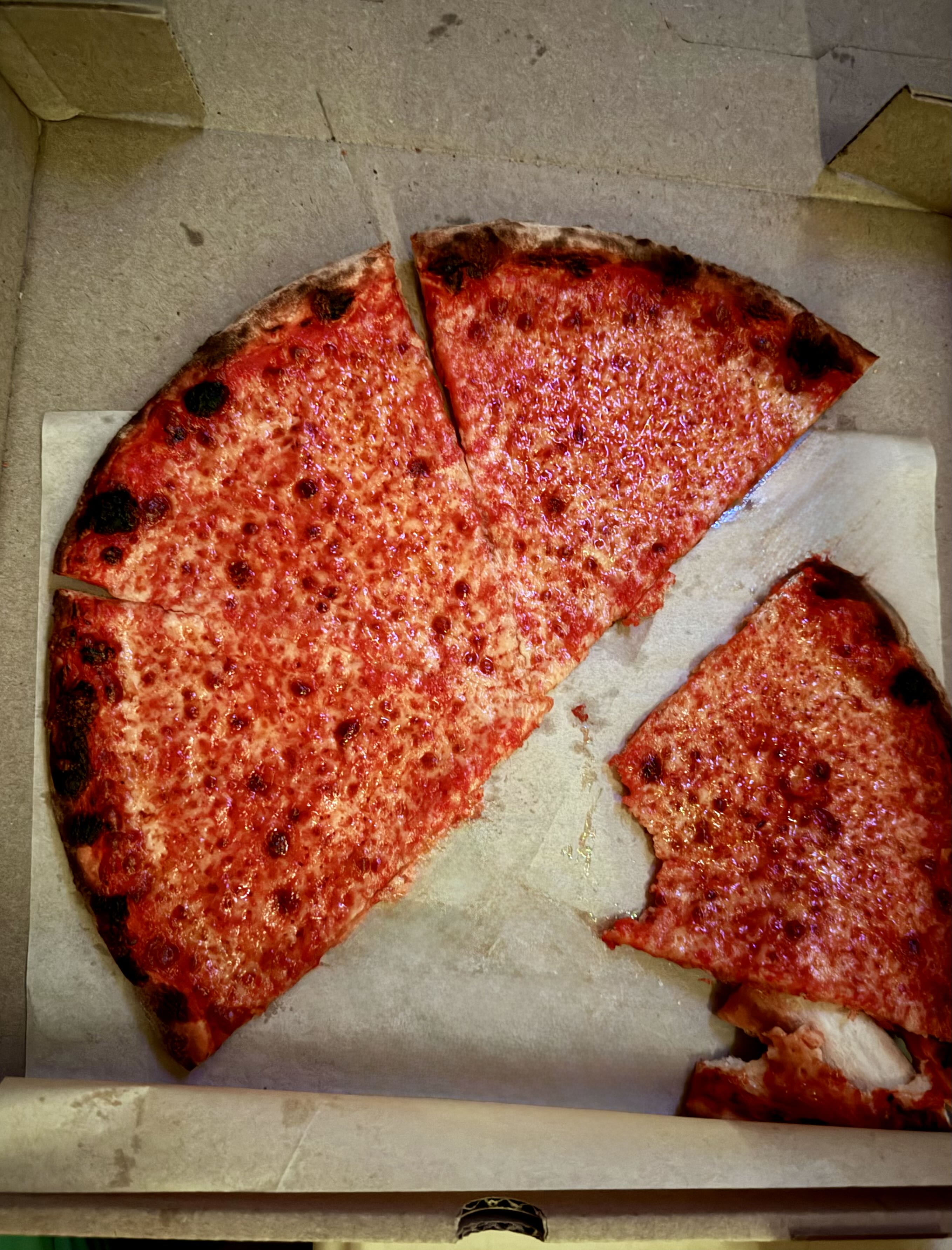 Pizza Review