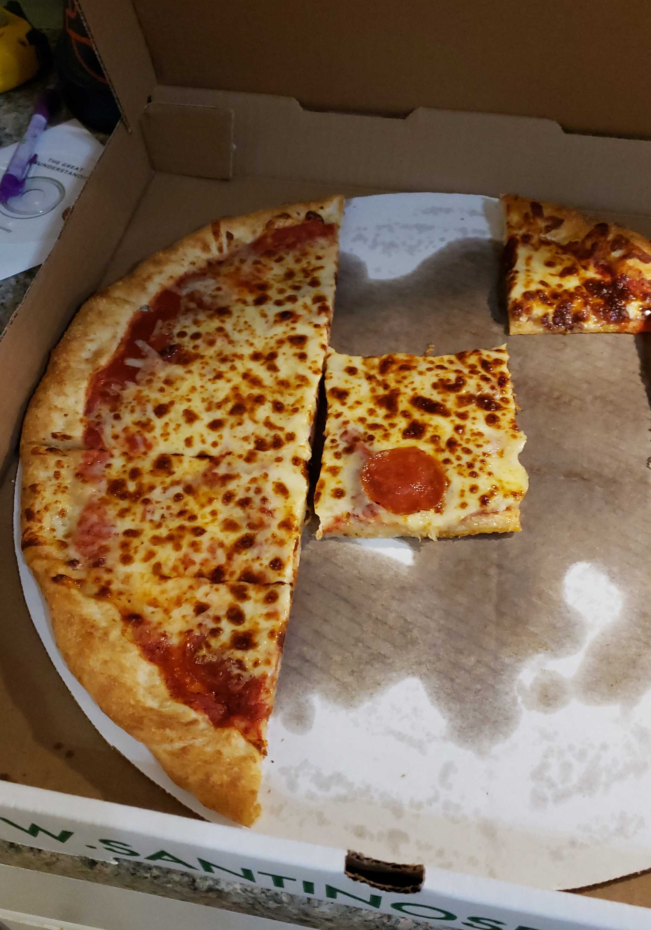 Pizza Review