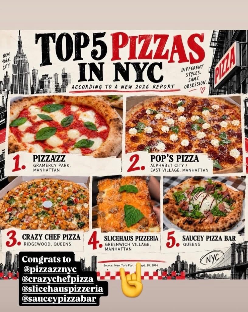 Pizza Review