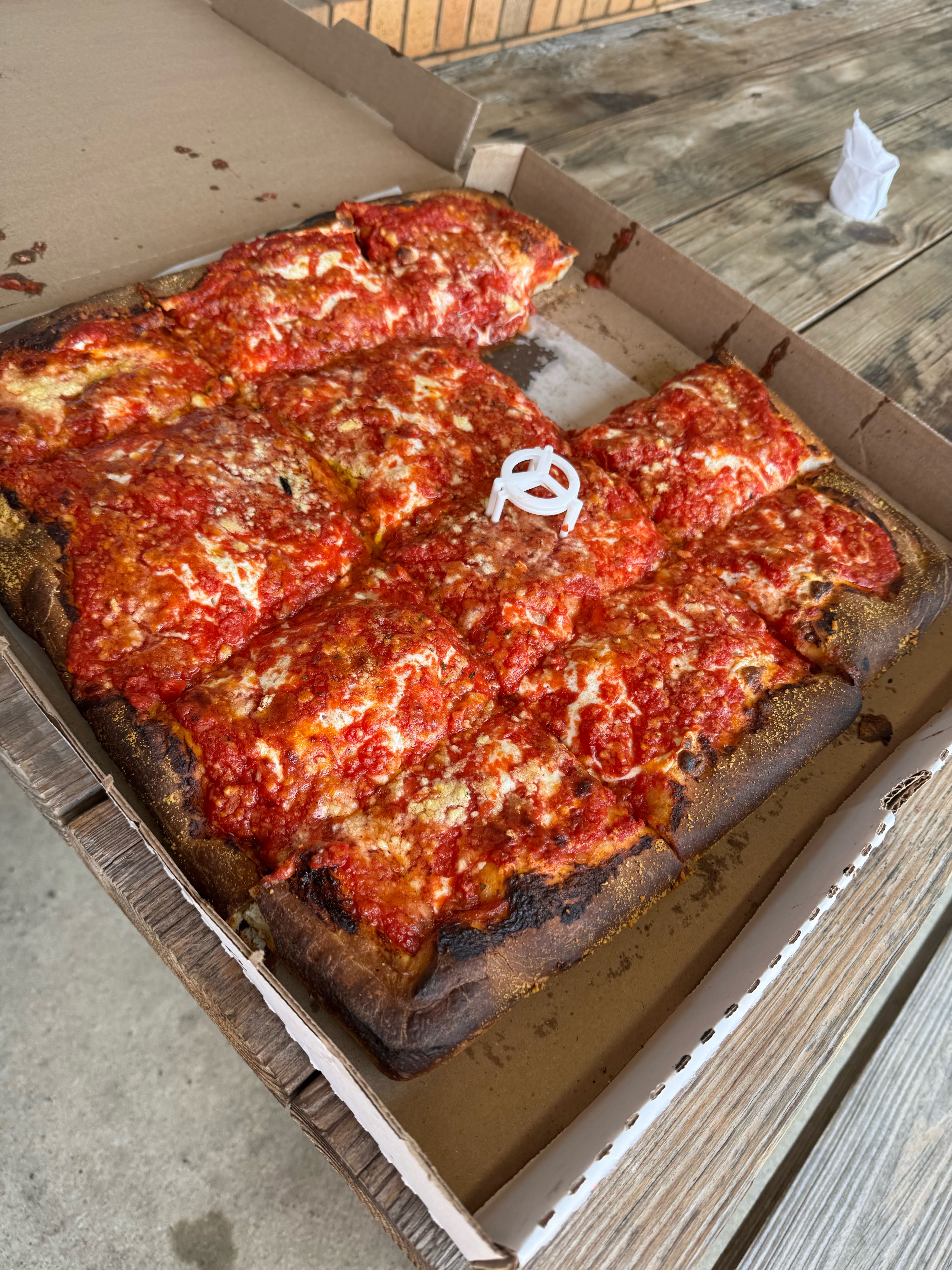 Pizza Review