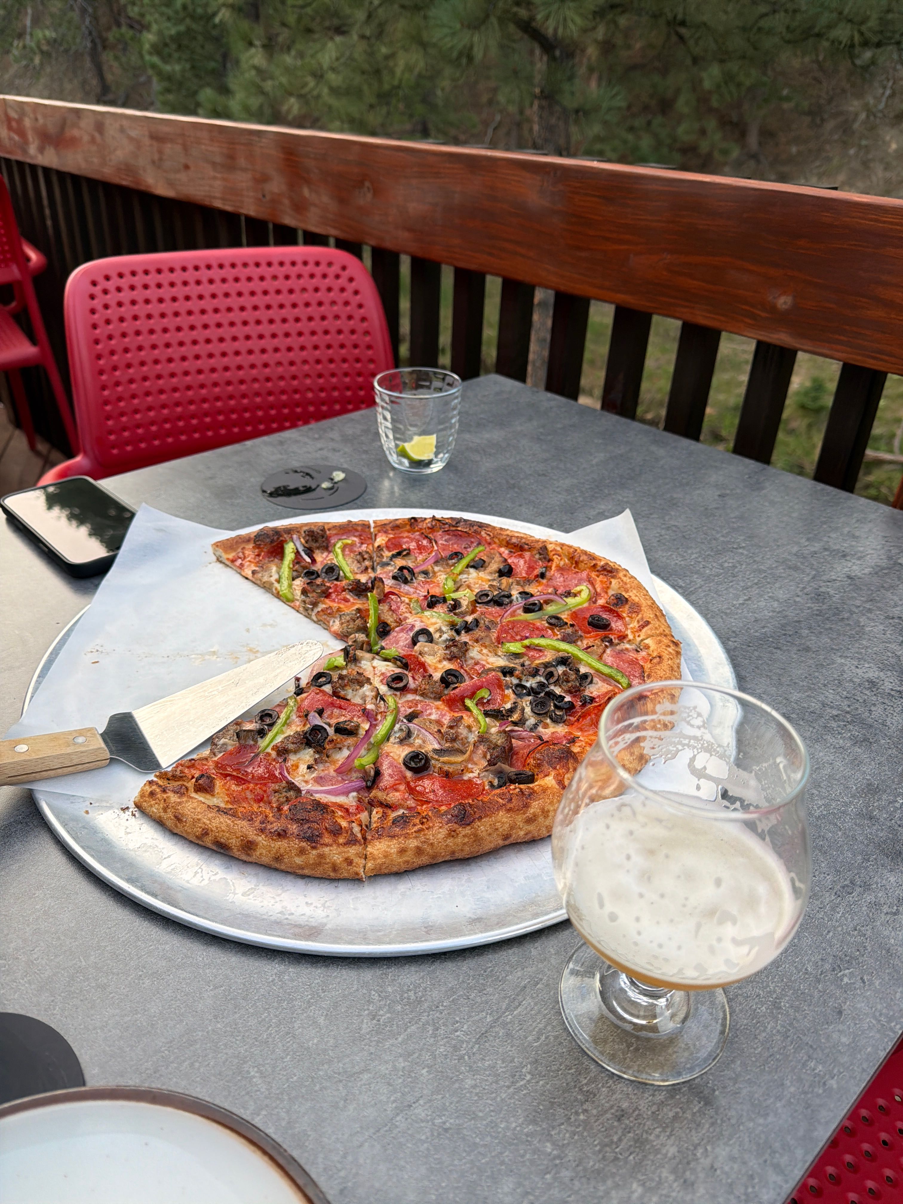 Pizza Review