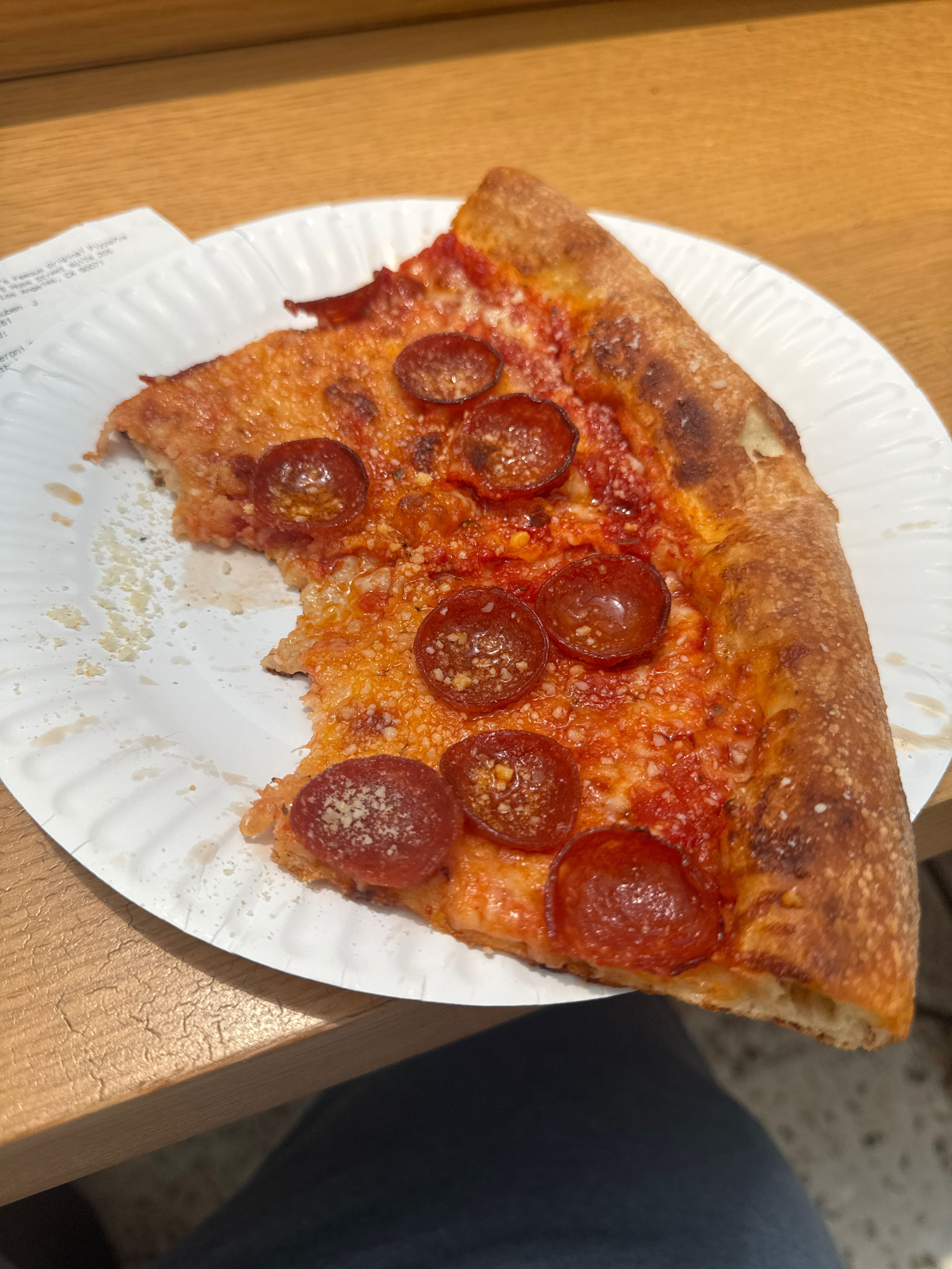 Pizza Review