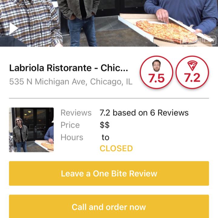 Pizza Review
