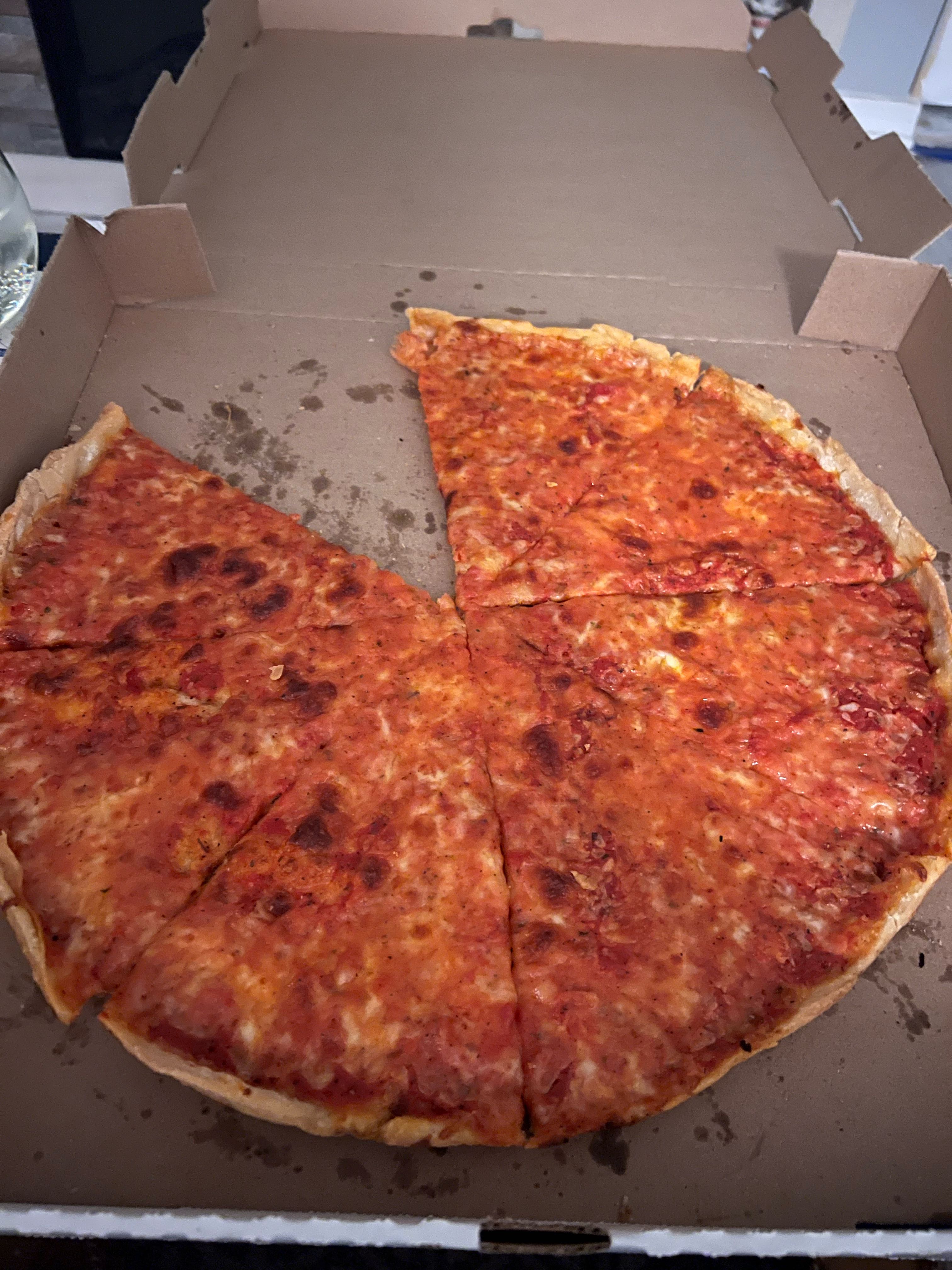 Pizza Review