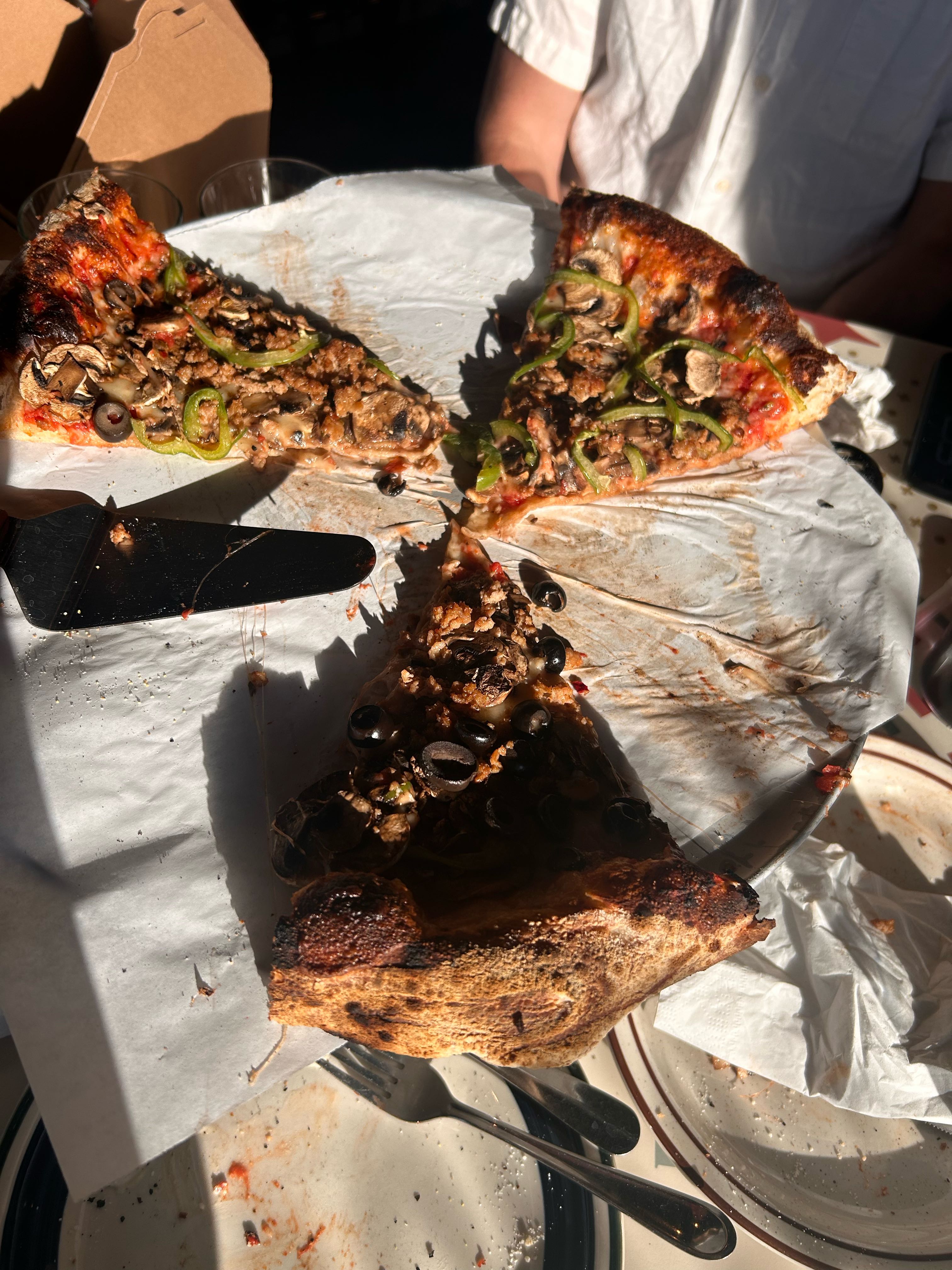 Pizza Review