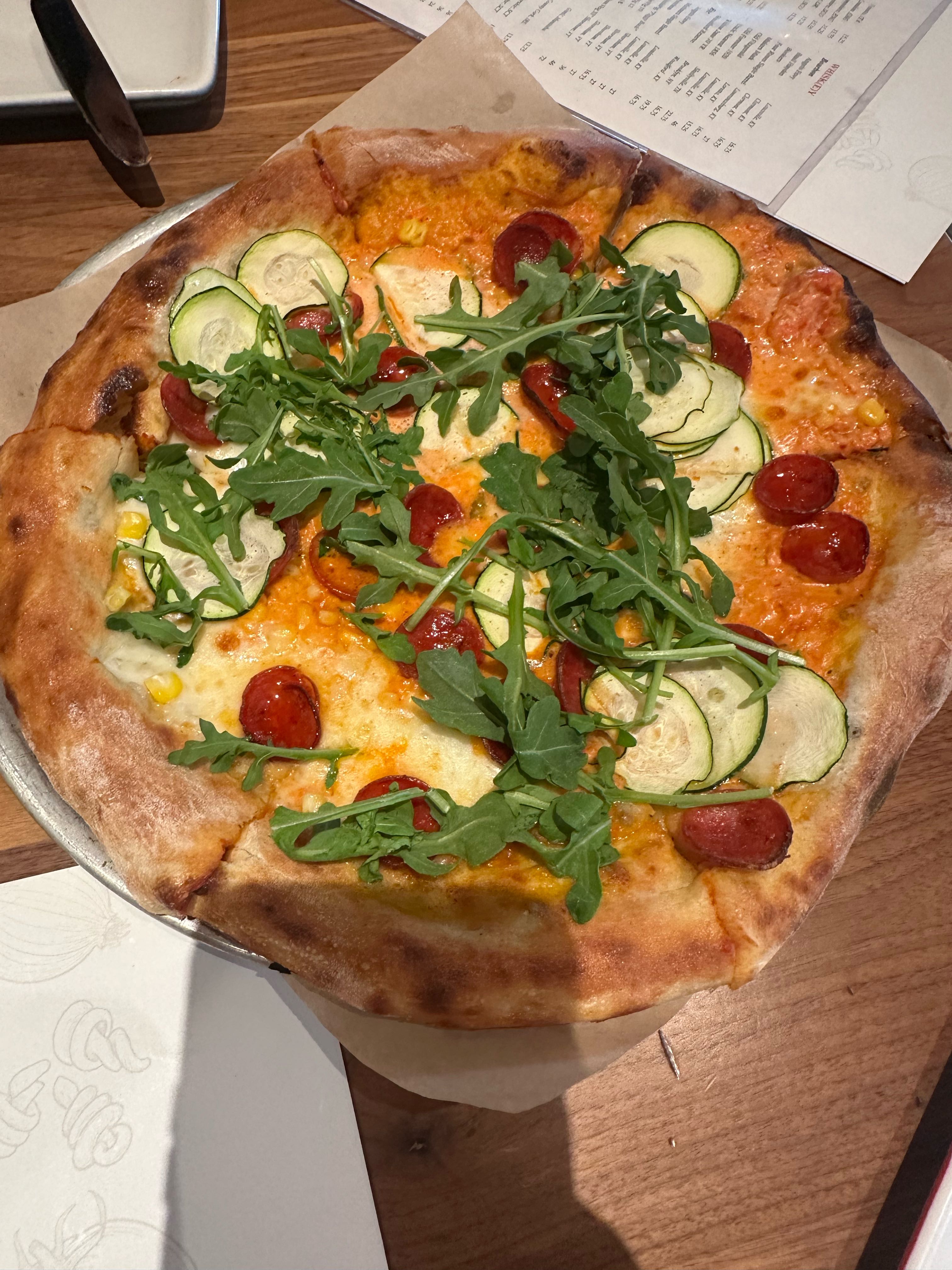 Pizza Review