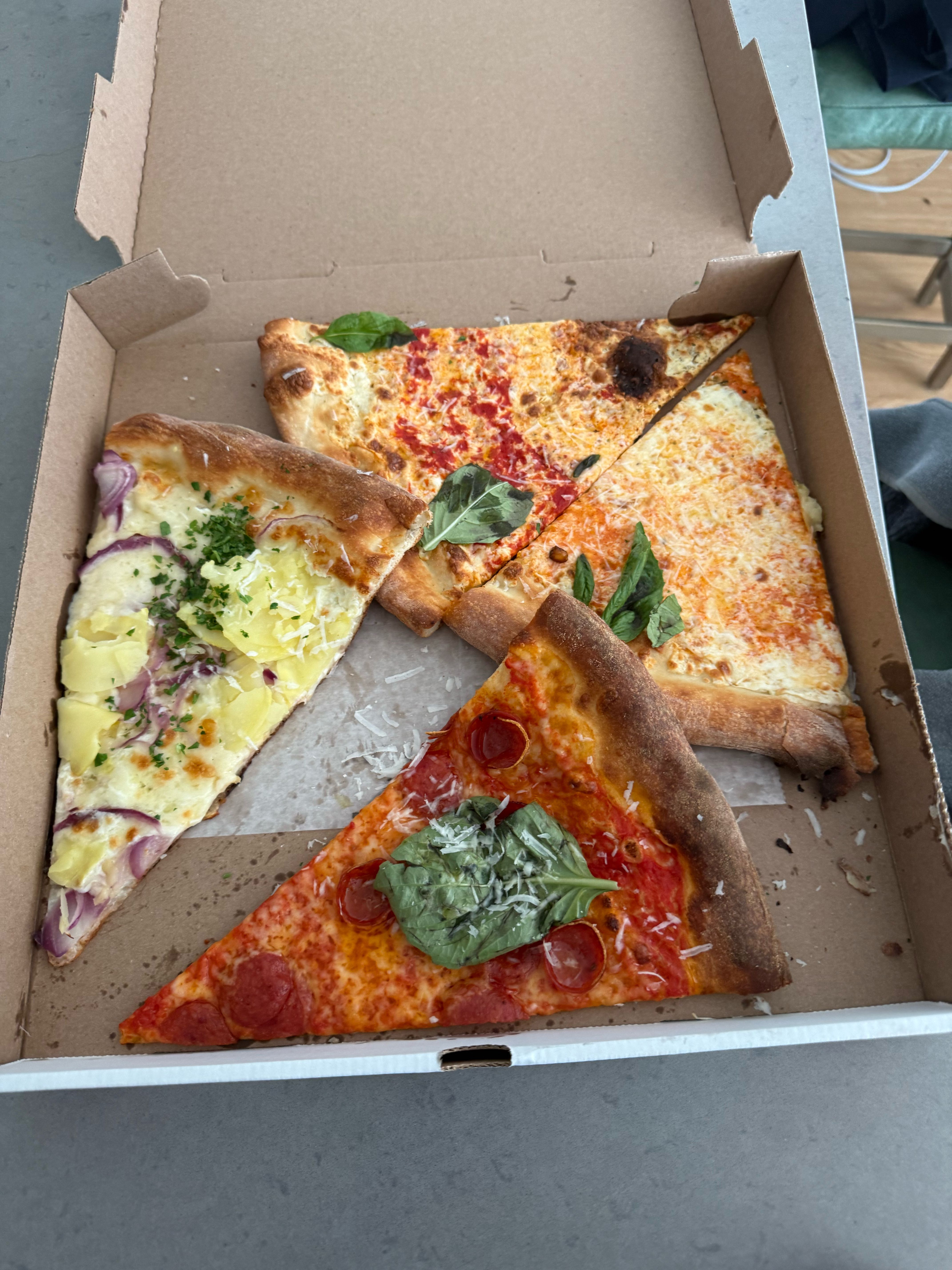Pizza Review