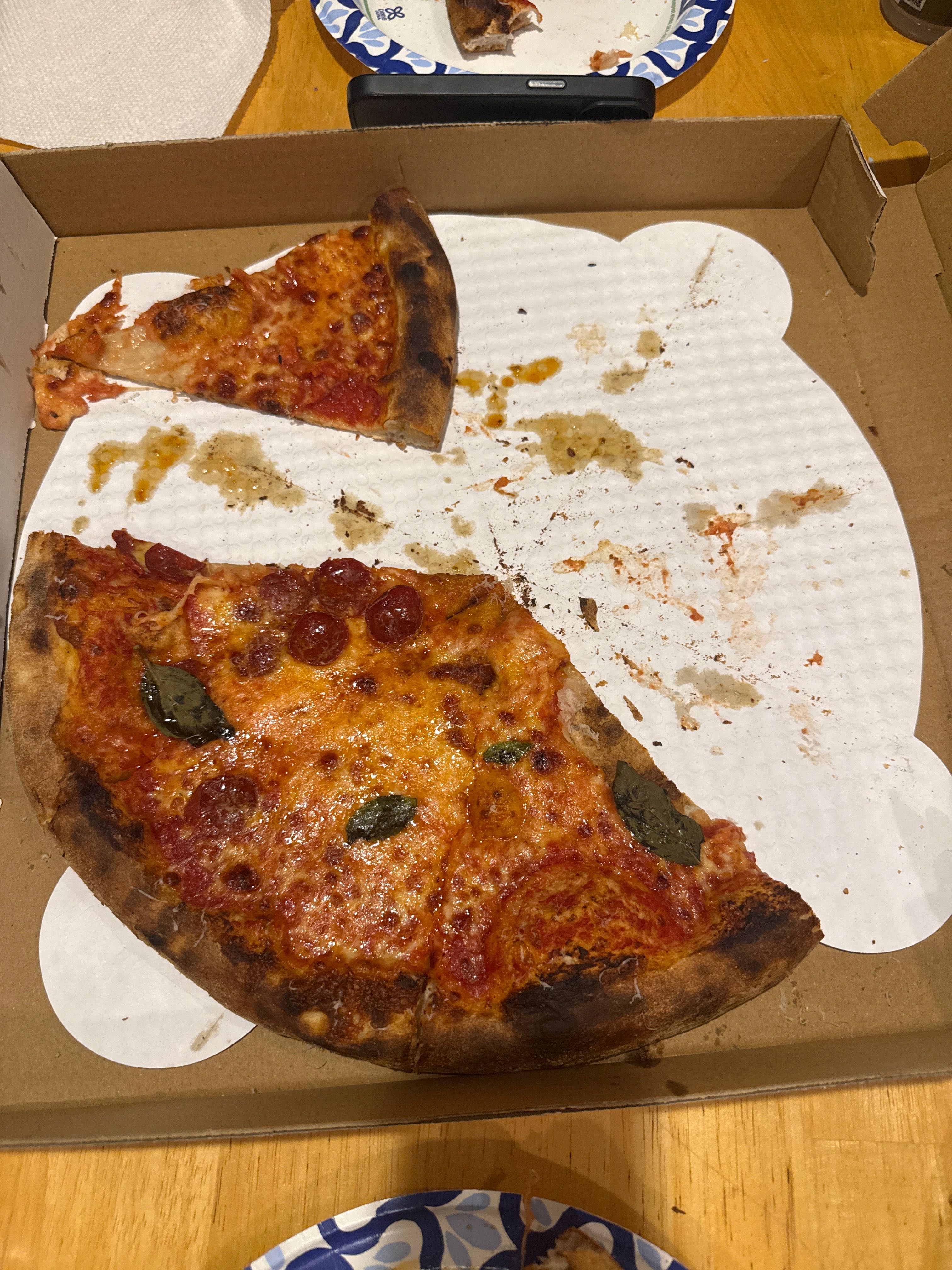 Pizza Review