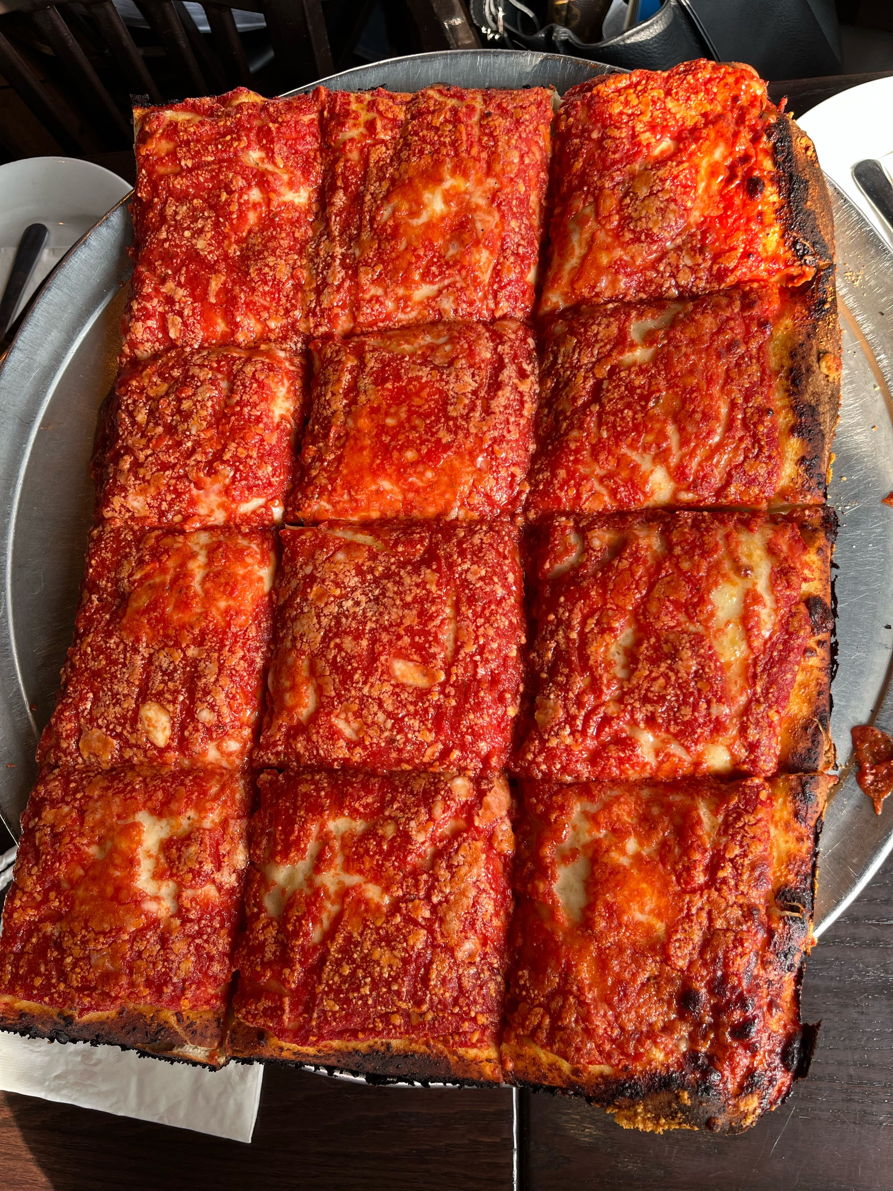 Pizza Review