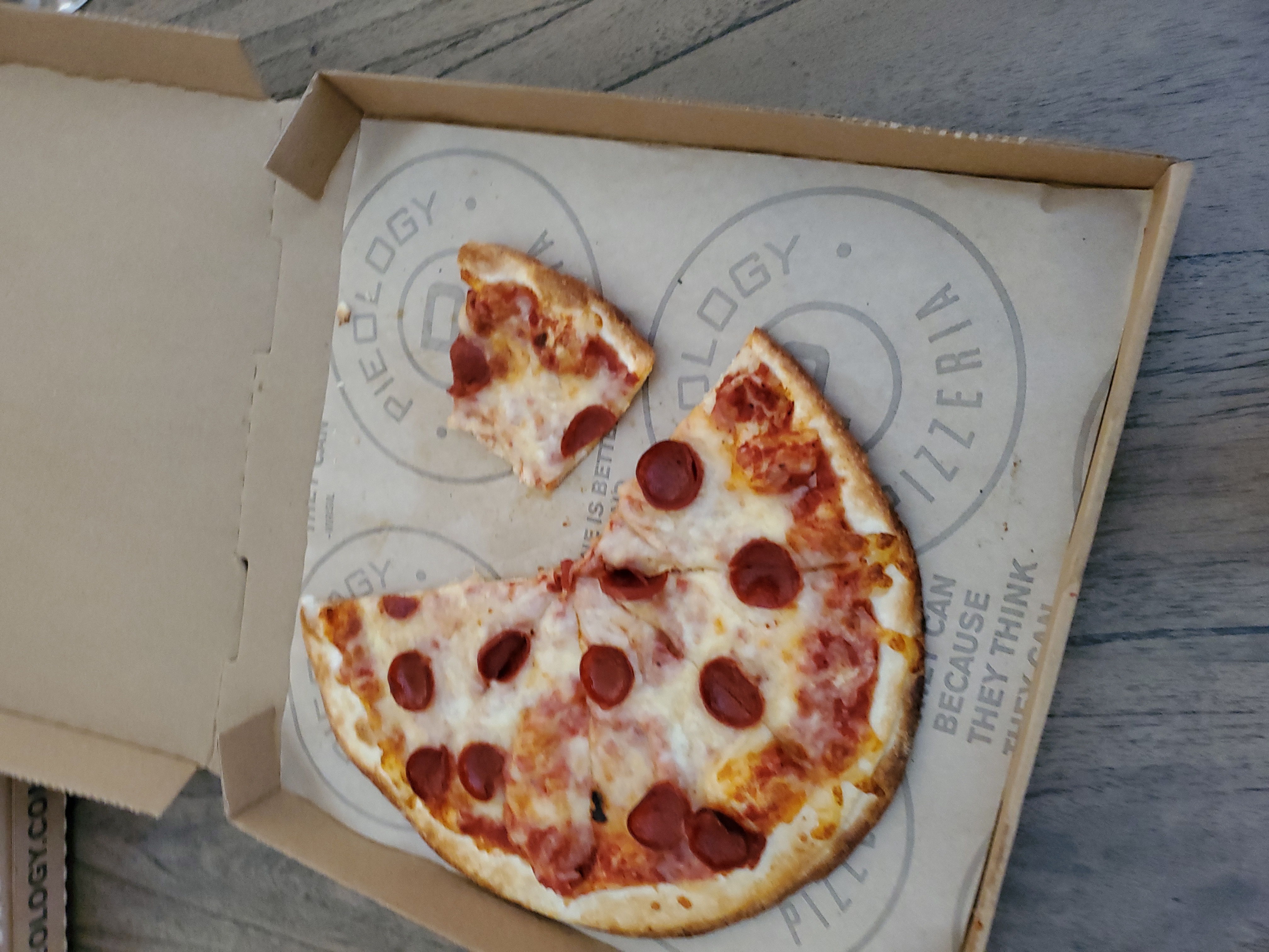 Pizza Review