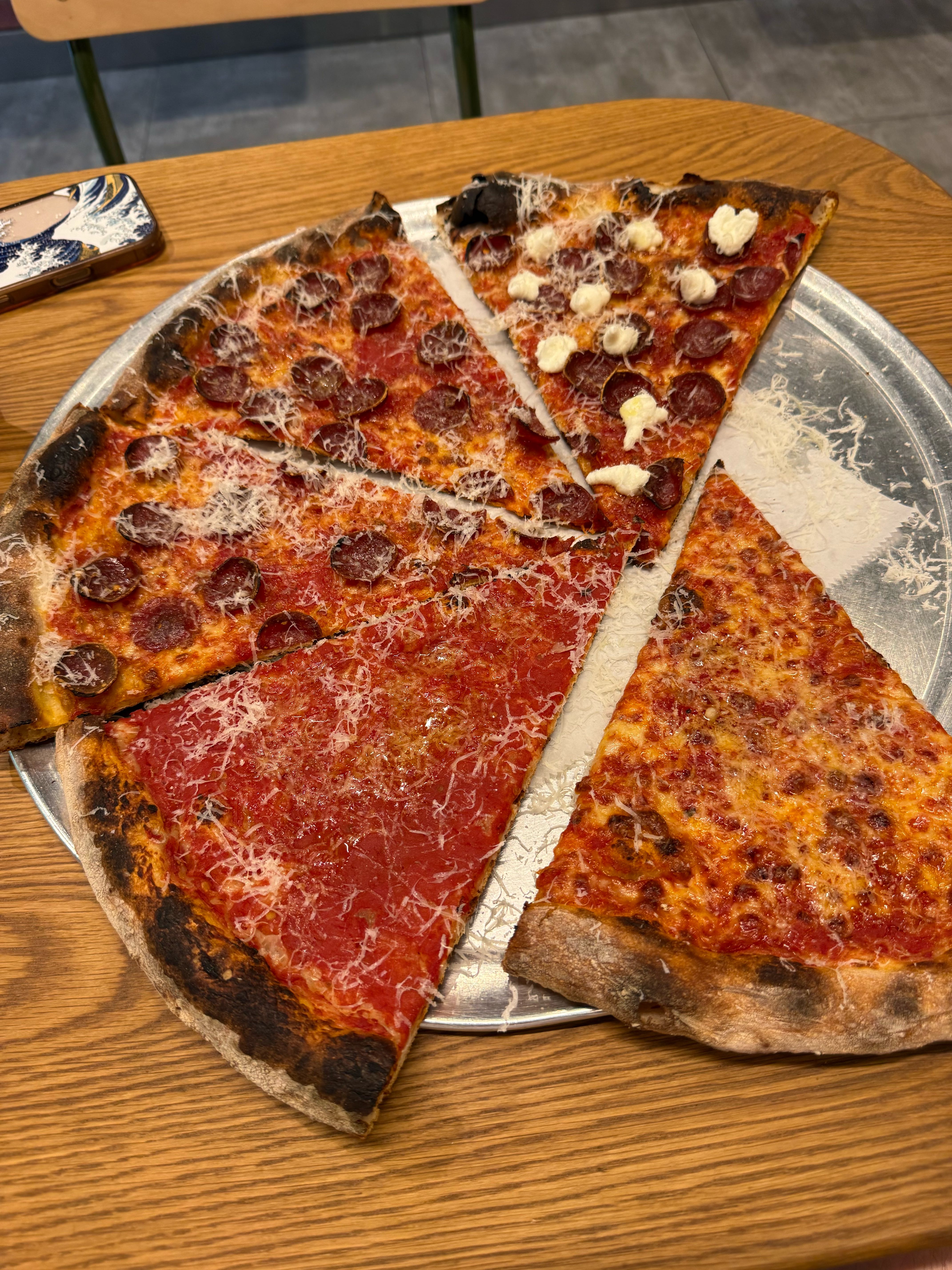 Pizza Review