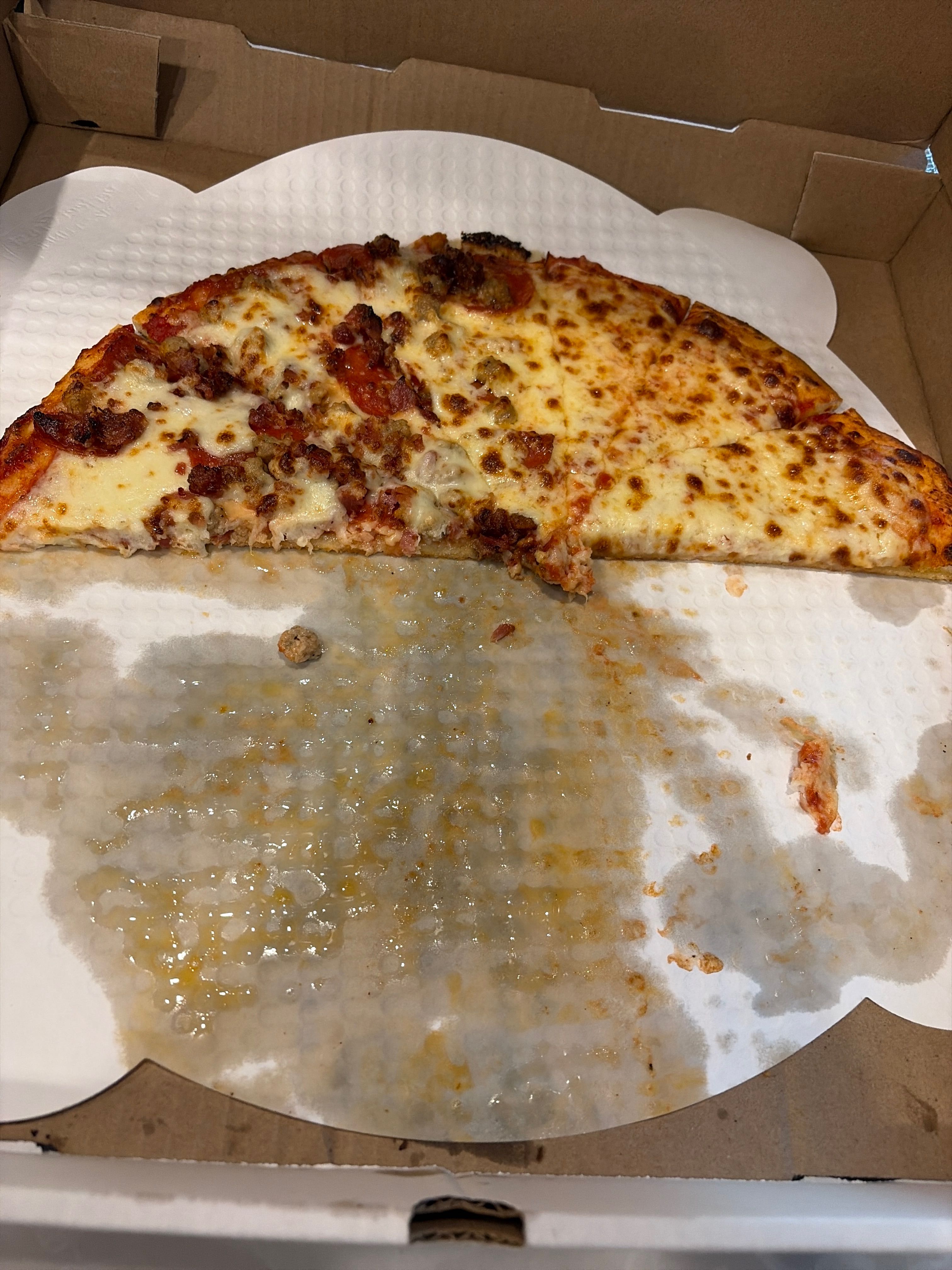 Pizza Review