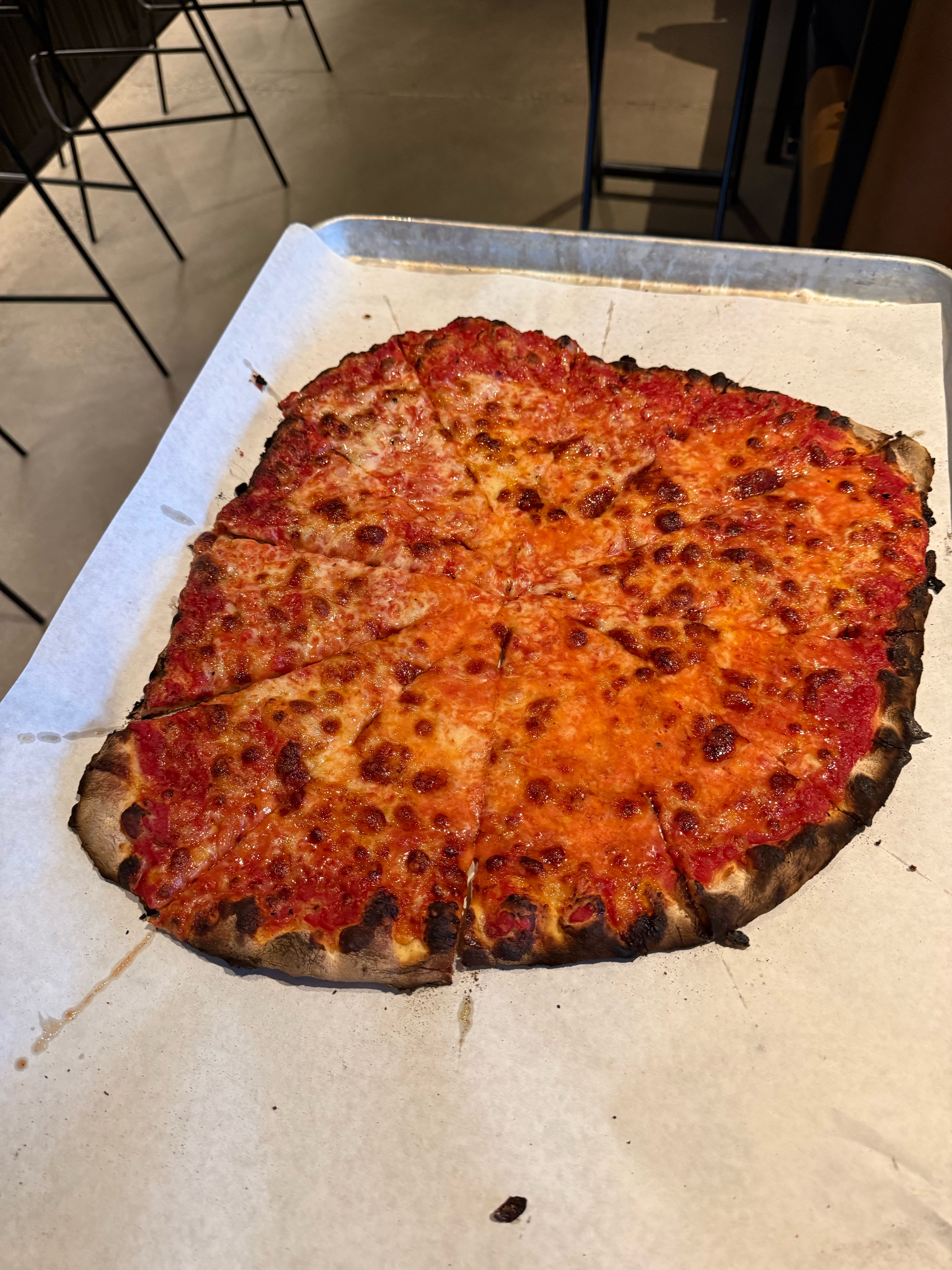 Pizza Review