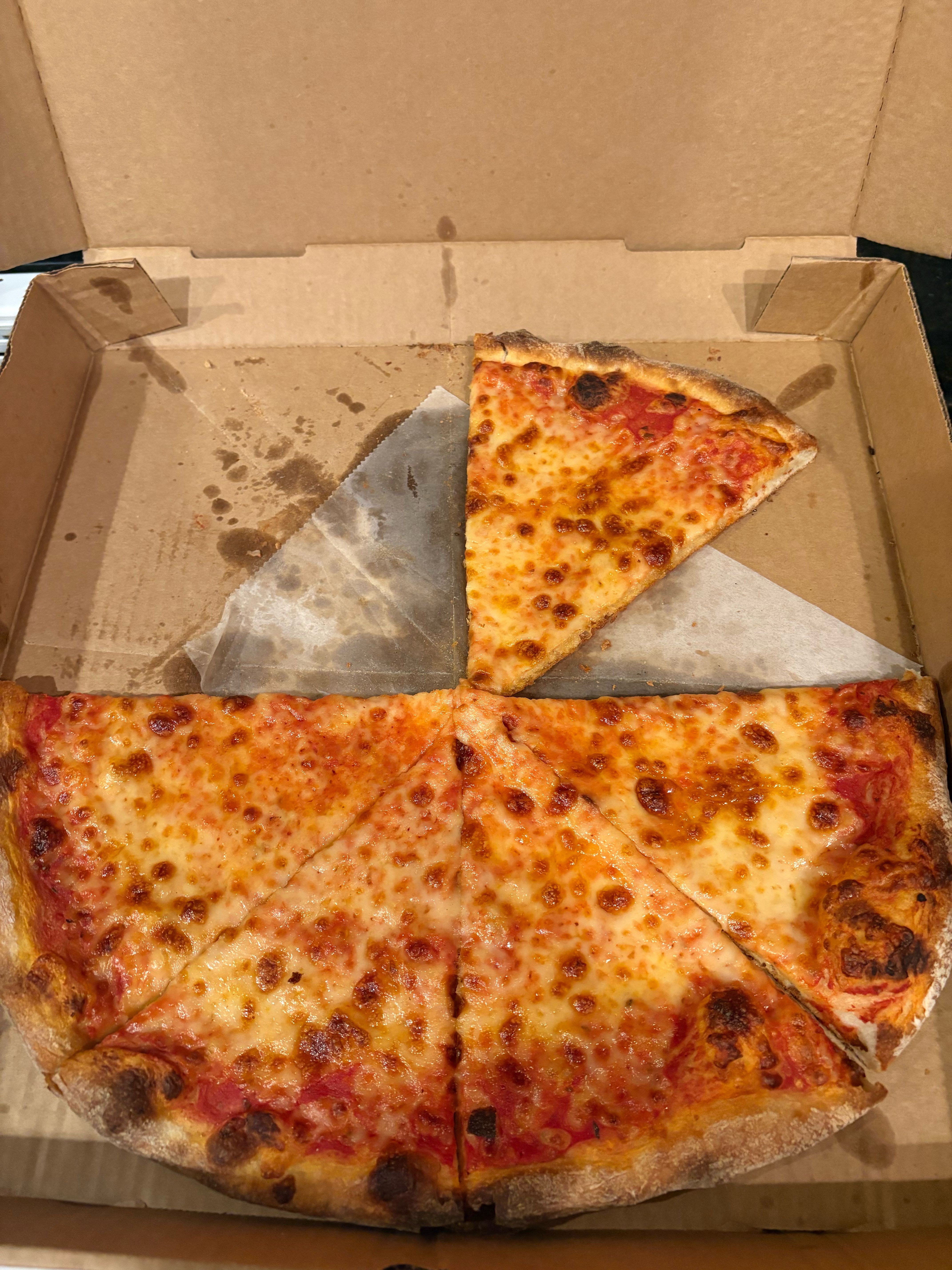 Pizza Review