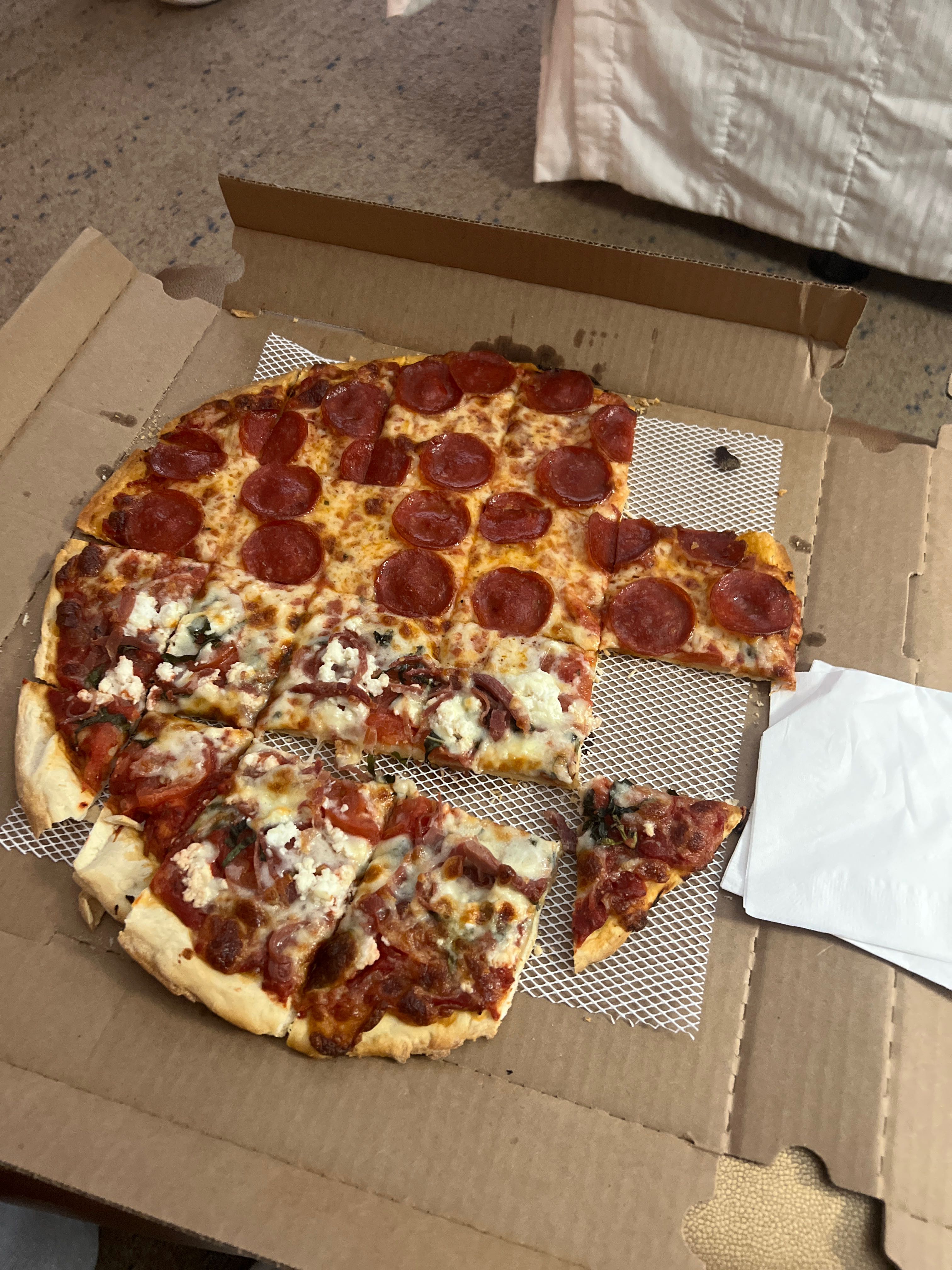 Pizza Review