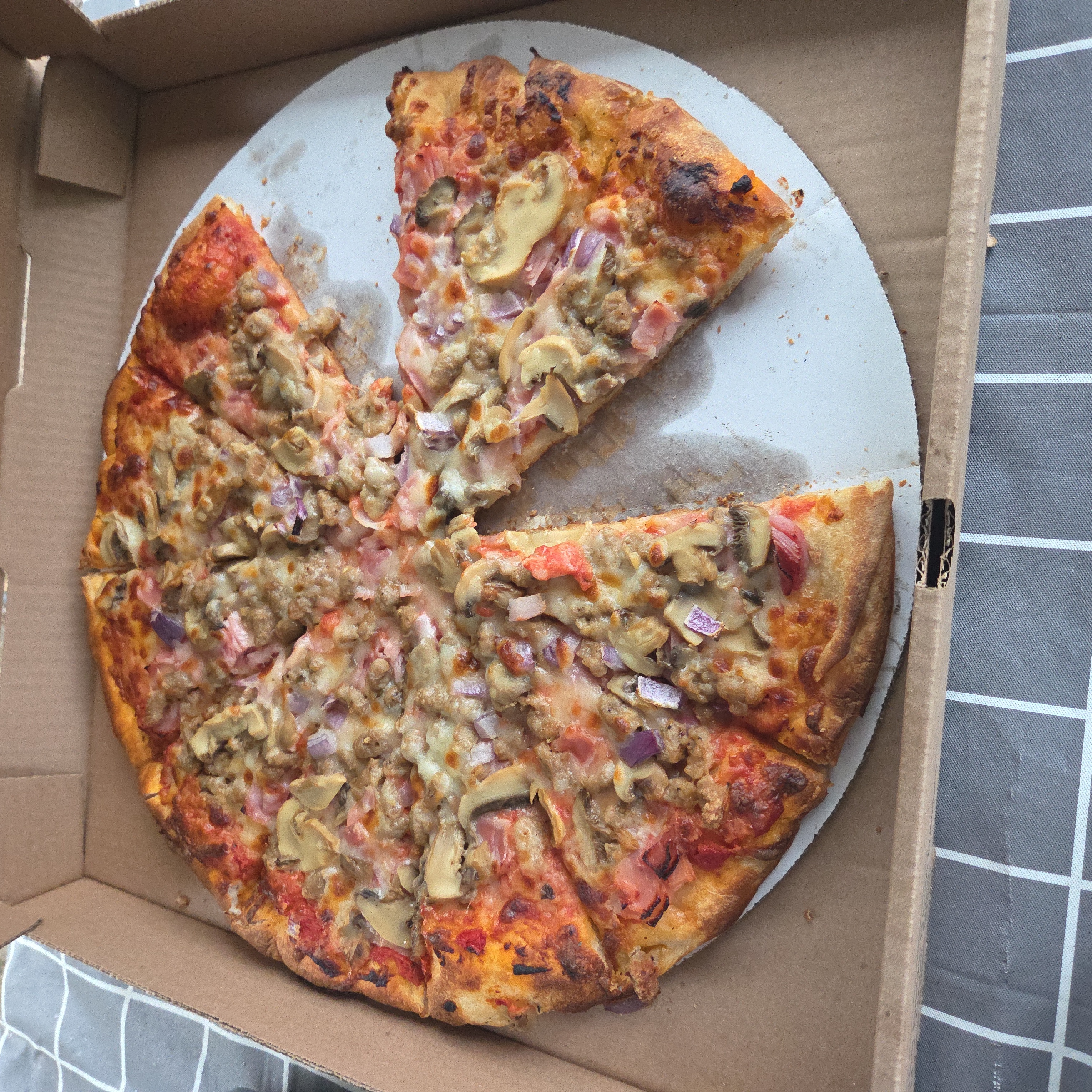 Pizza Review