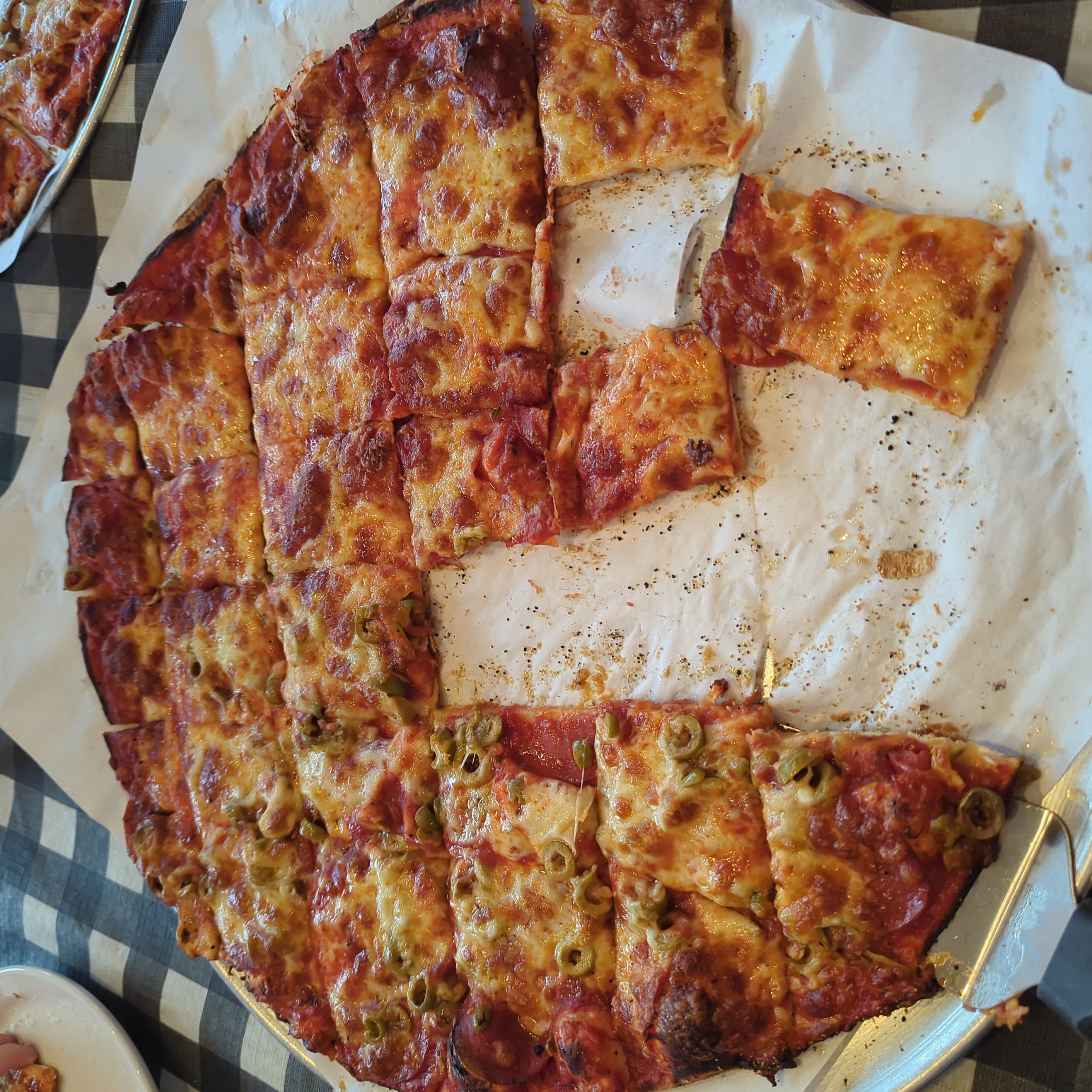 Pizza Review