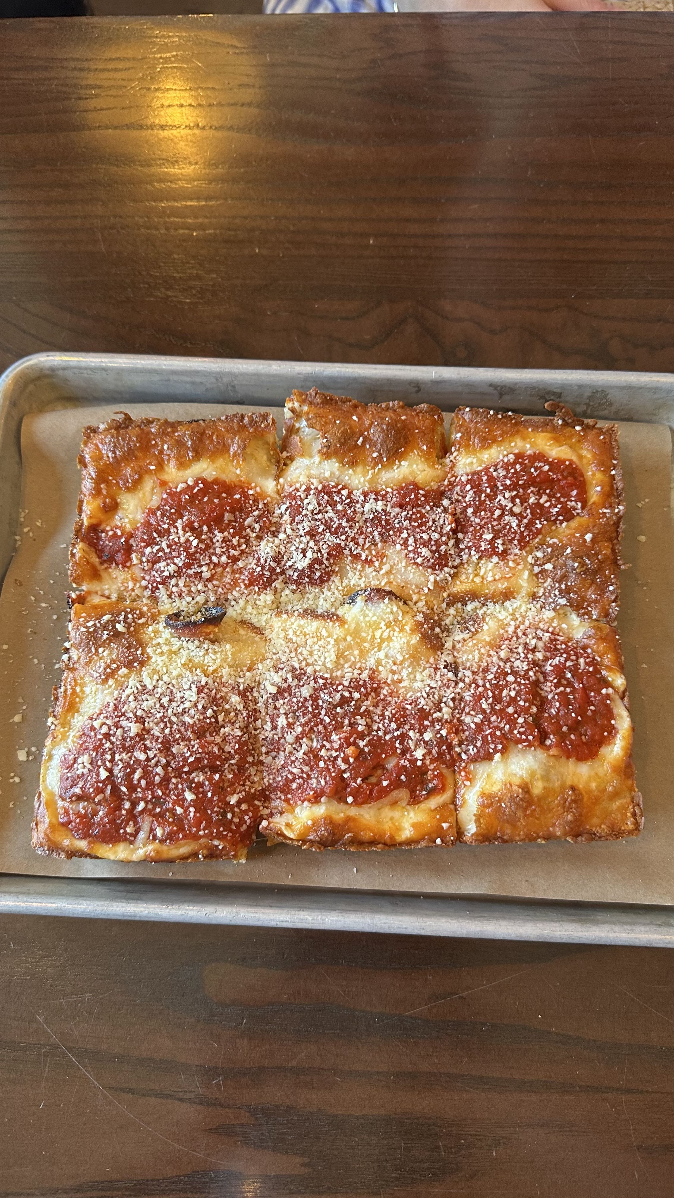 Pizza Review