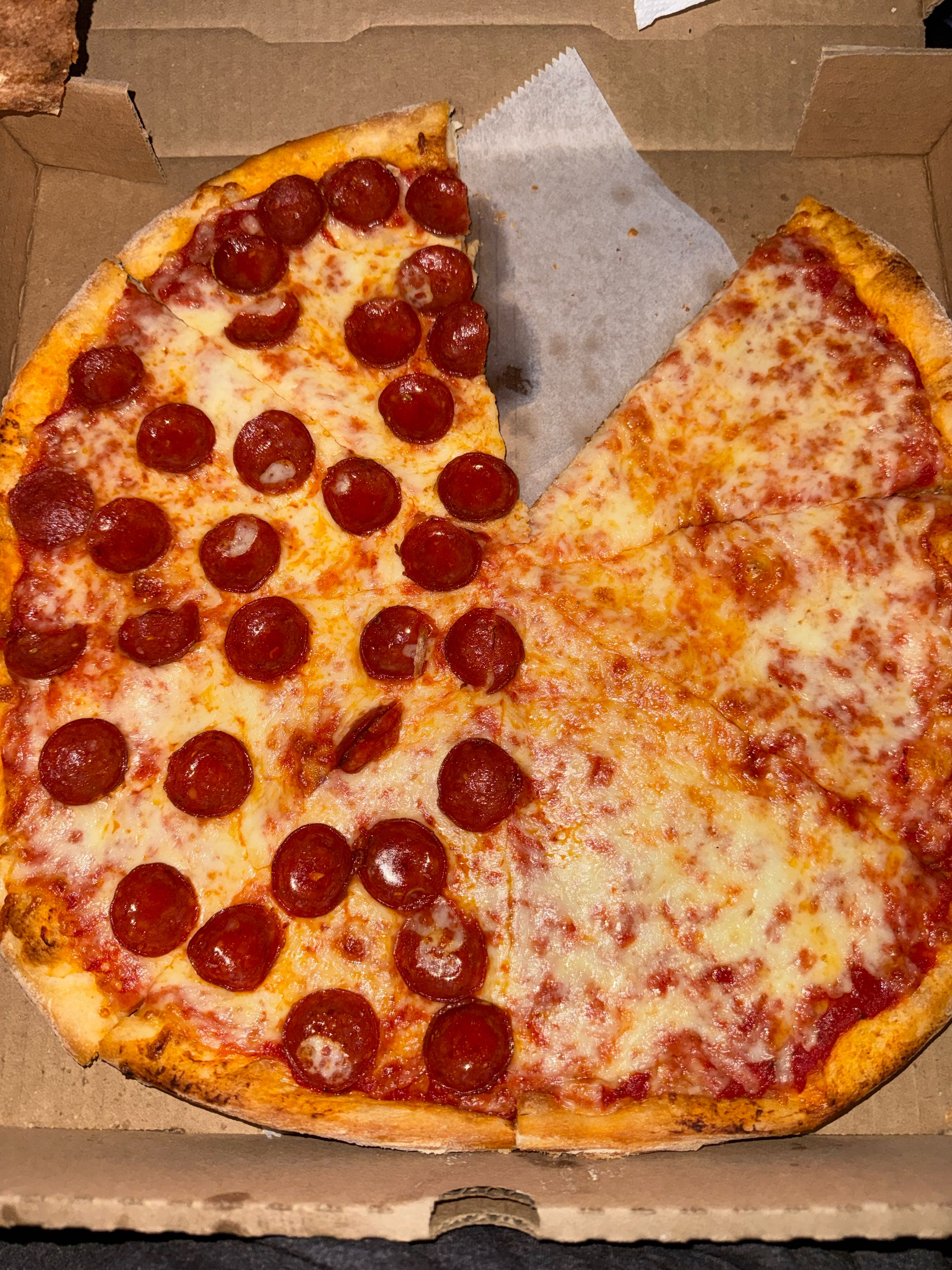 Pizza Review