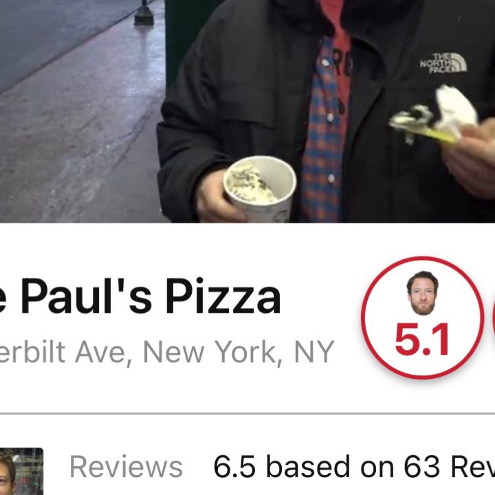 Pizza Review