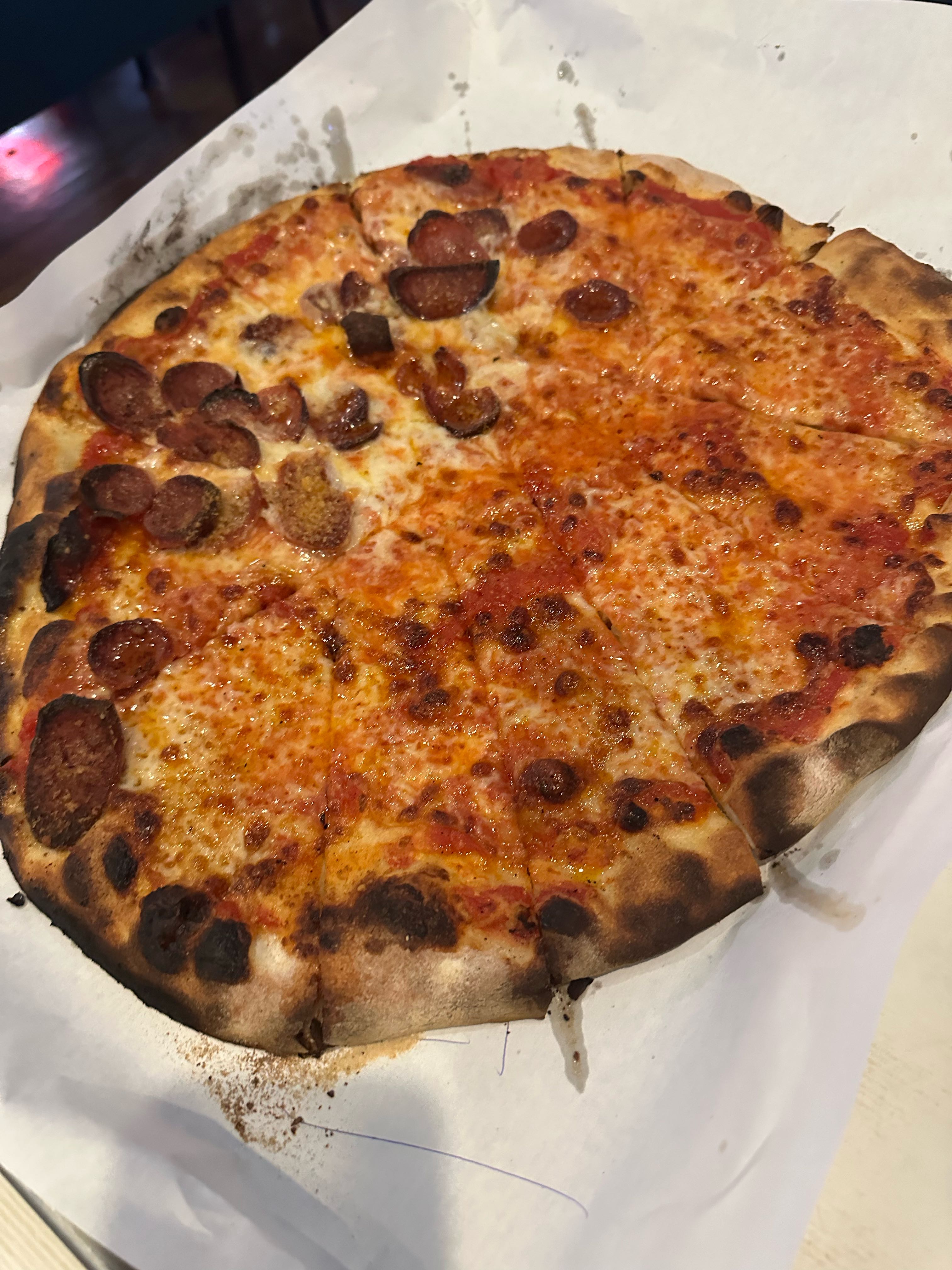 Pizza Review
