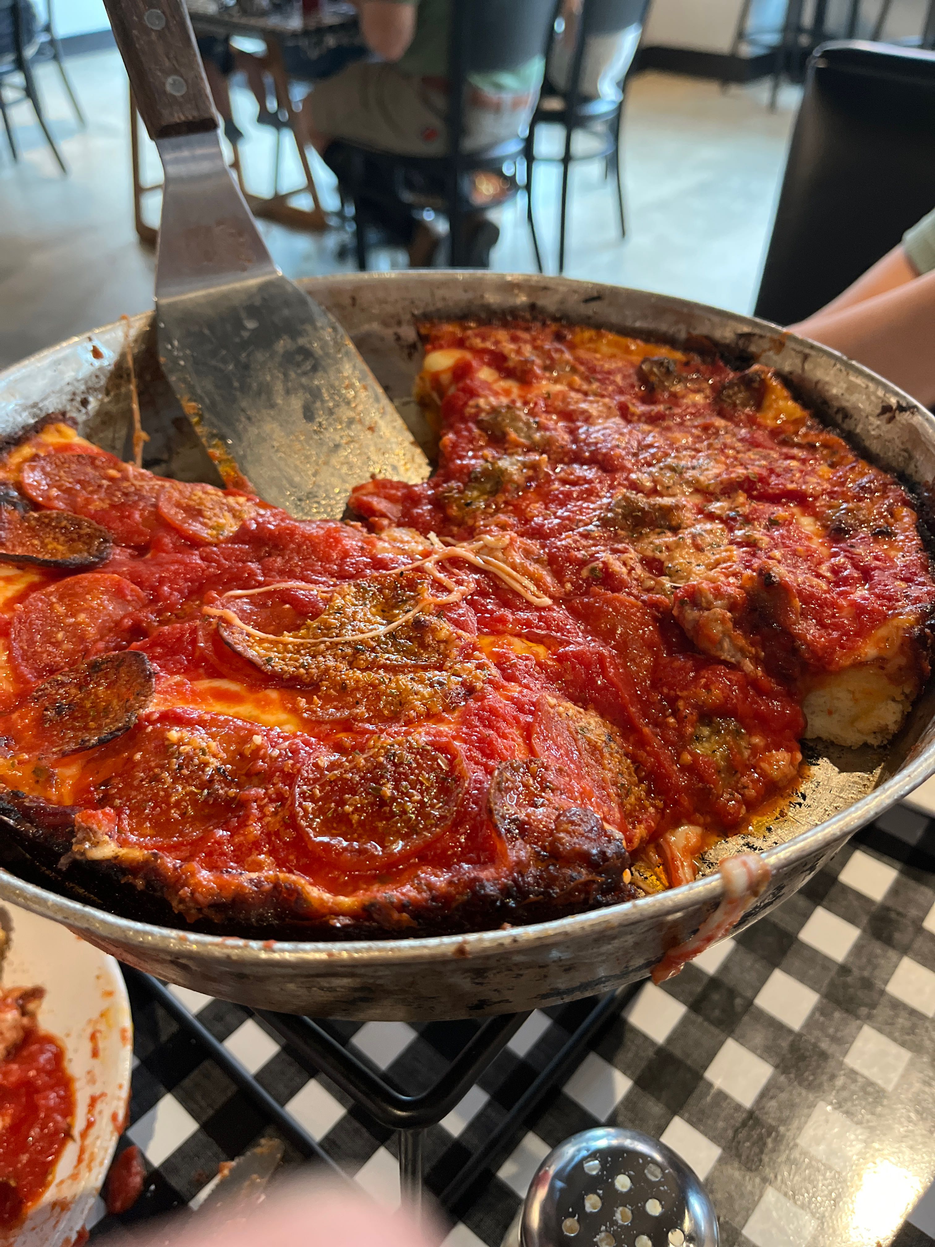 Pizza Review