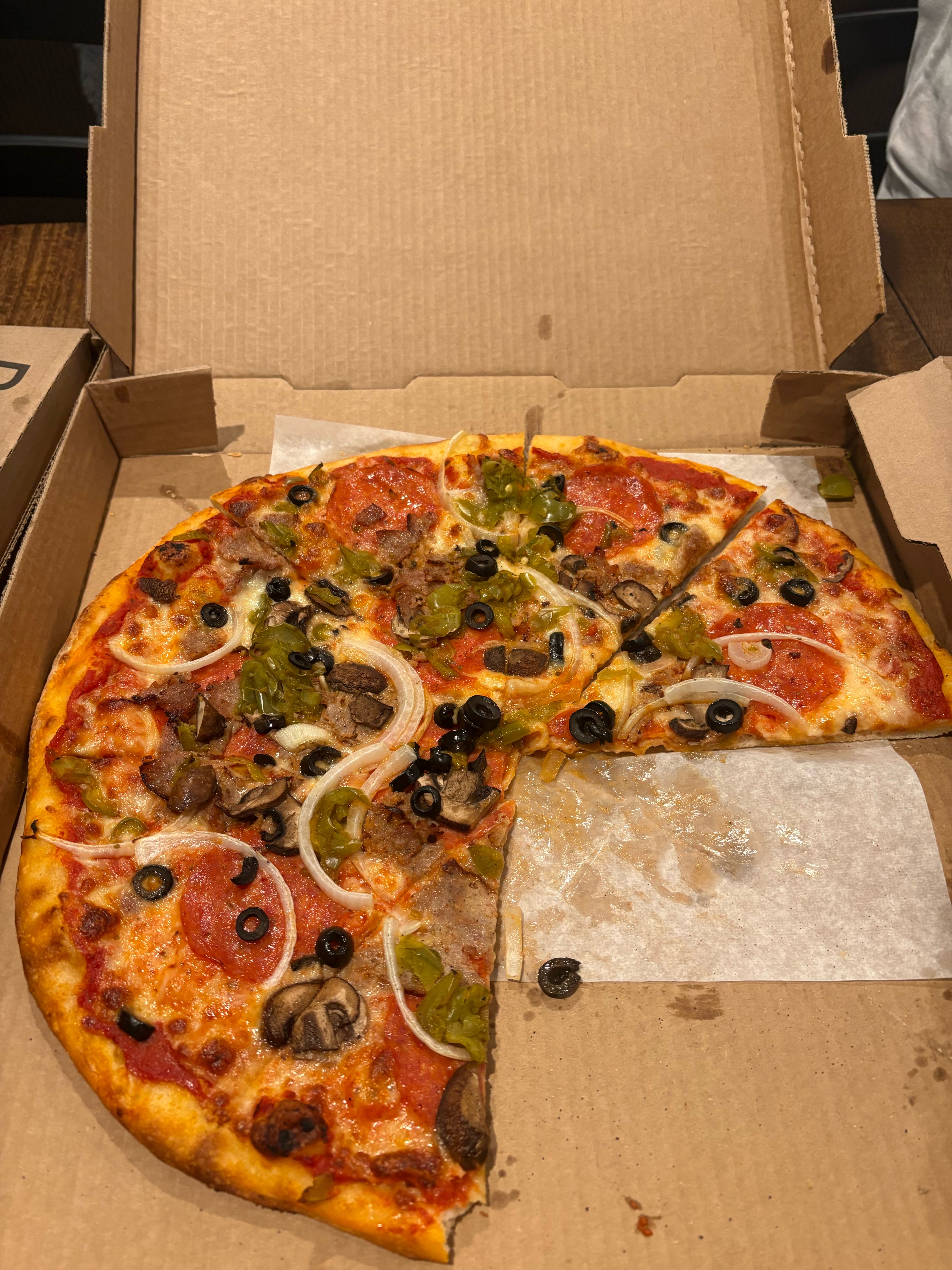 Pizza Review