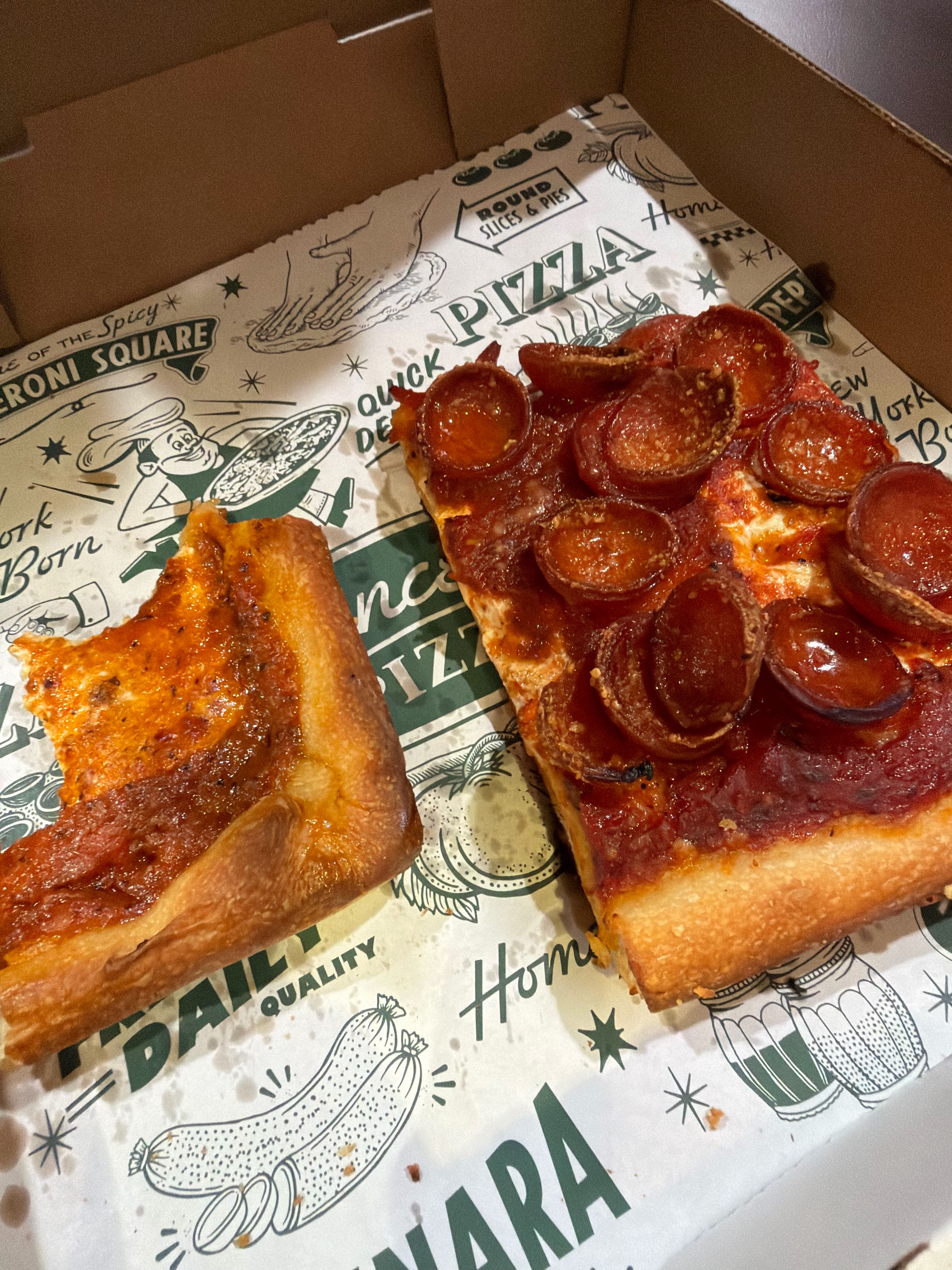 Pizza Review