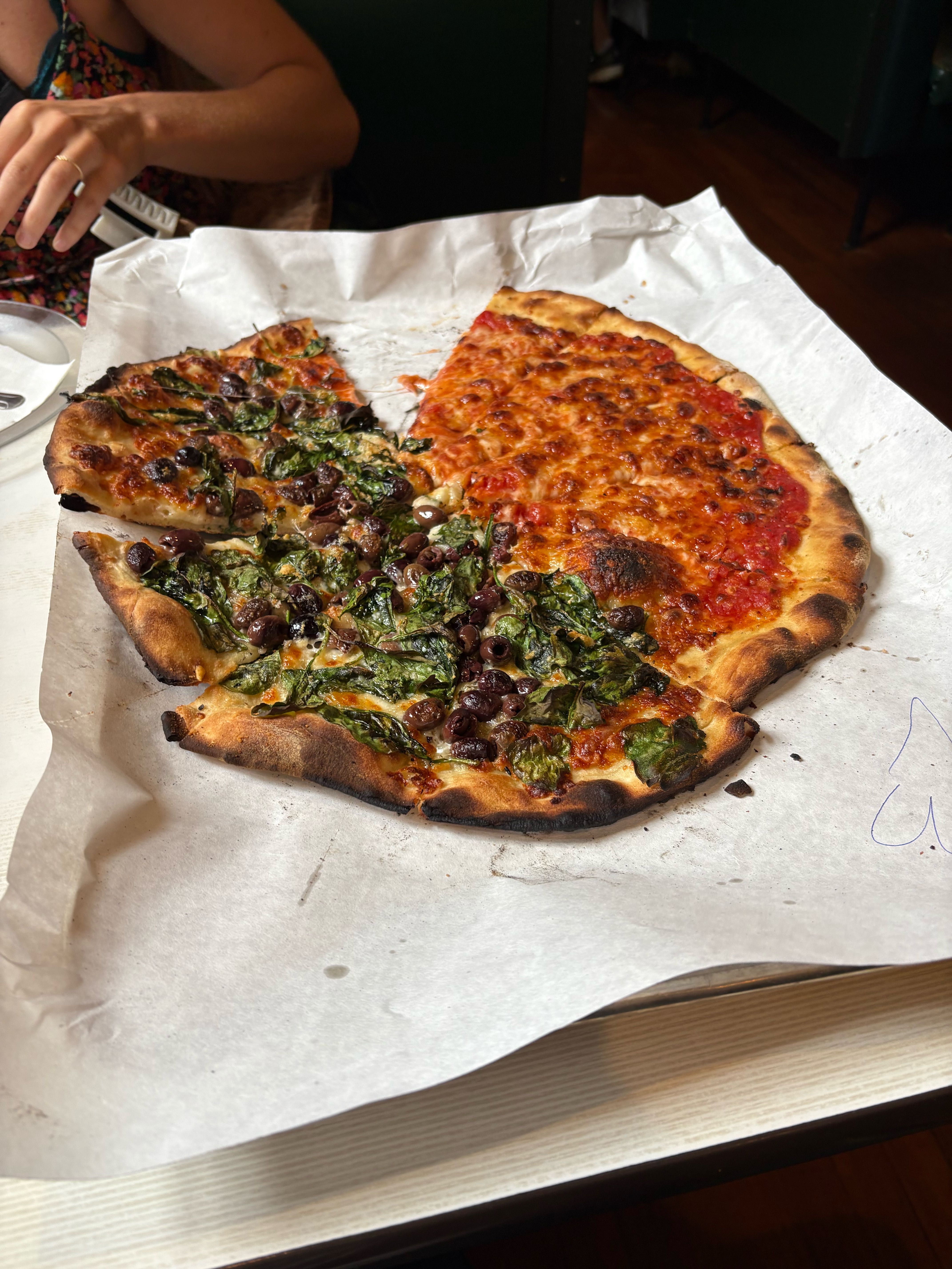 Pizza Review