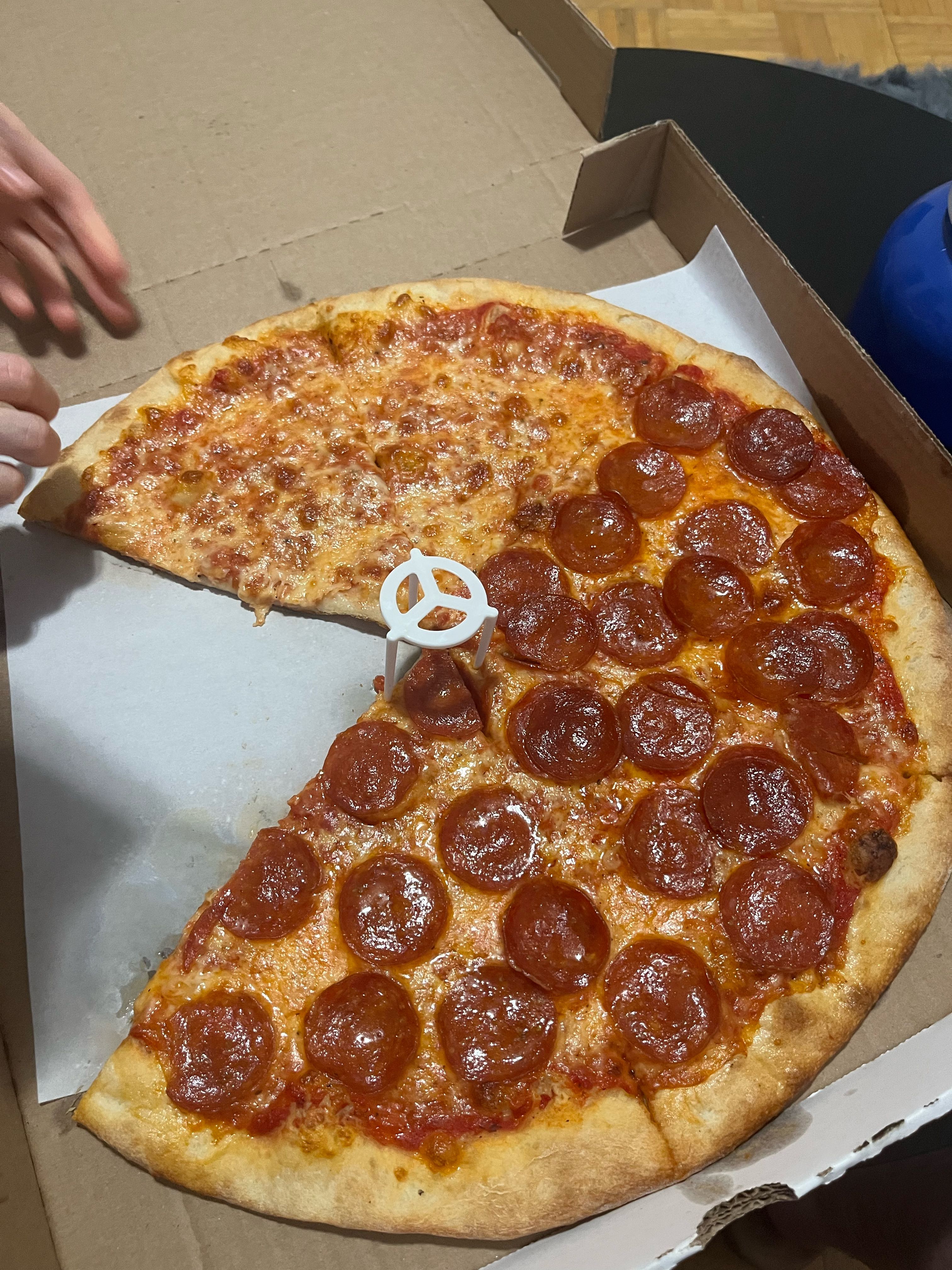 Pizza Review