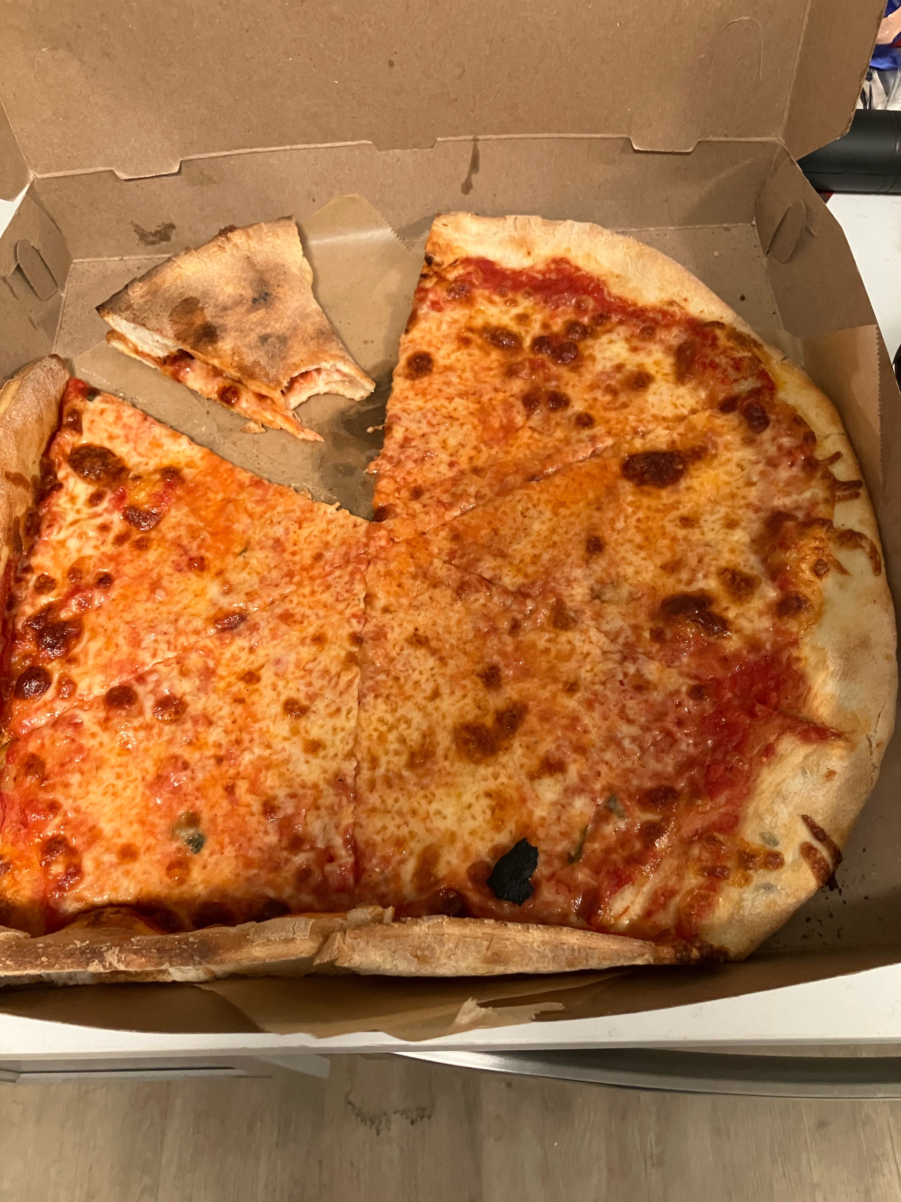 Pizza Review
