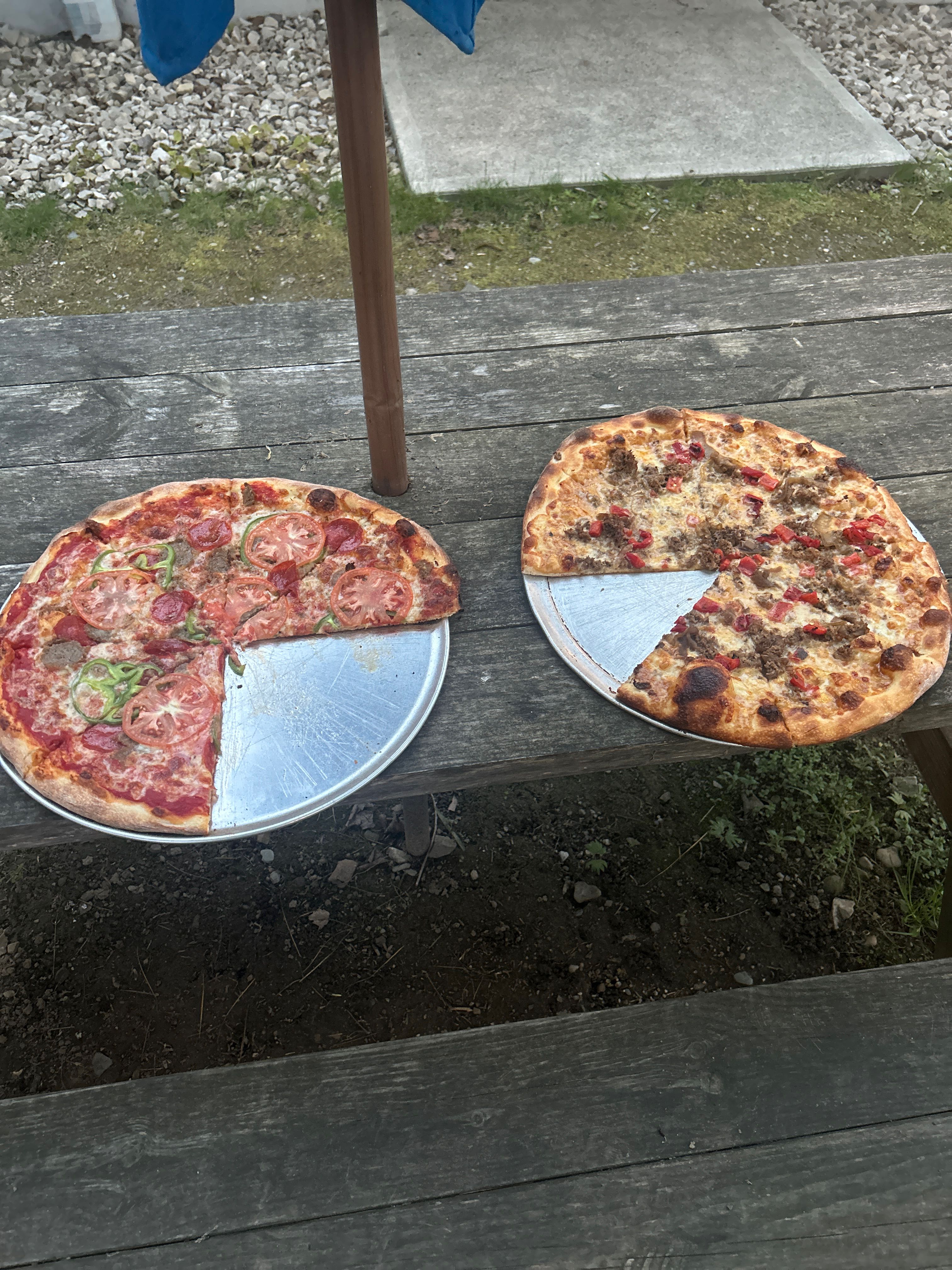 Pizza Review