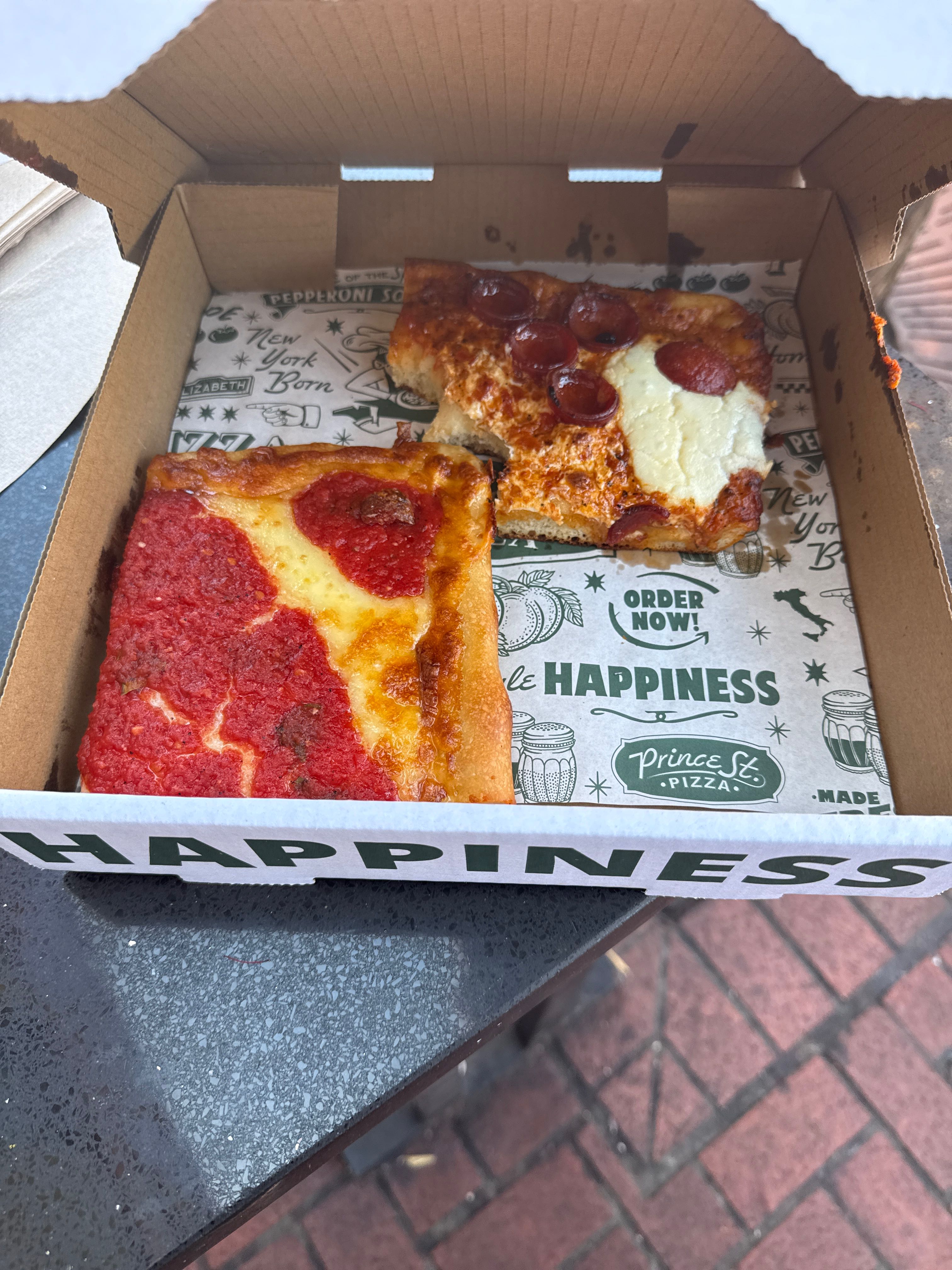 Pizza Review