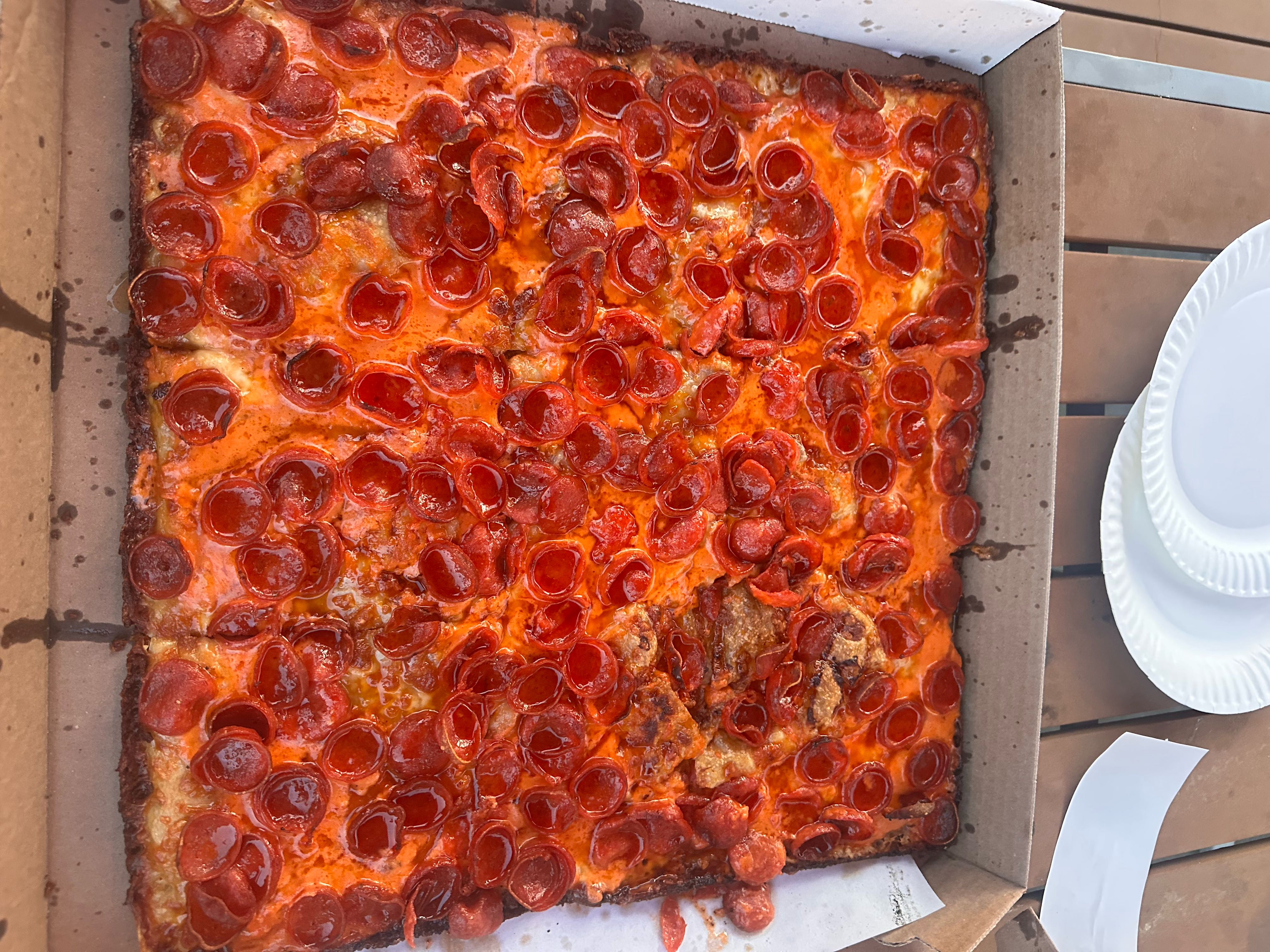 Pizza Review