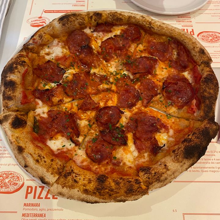 Pizza Review