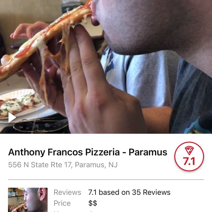 Pizza Review