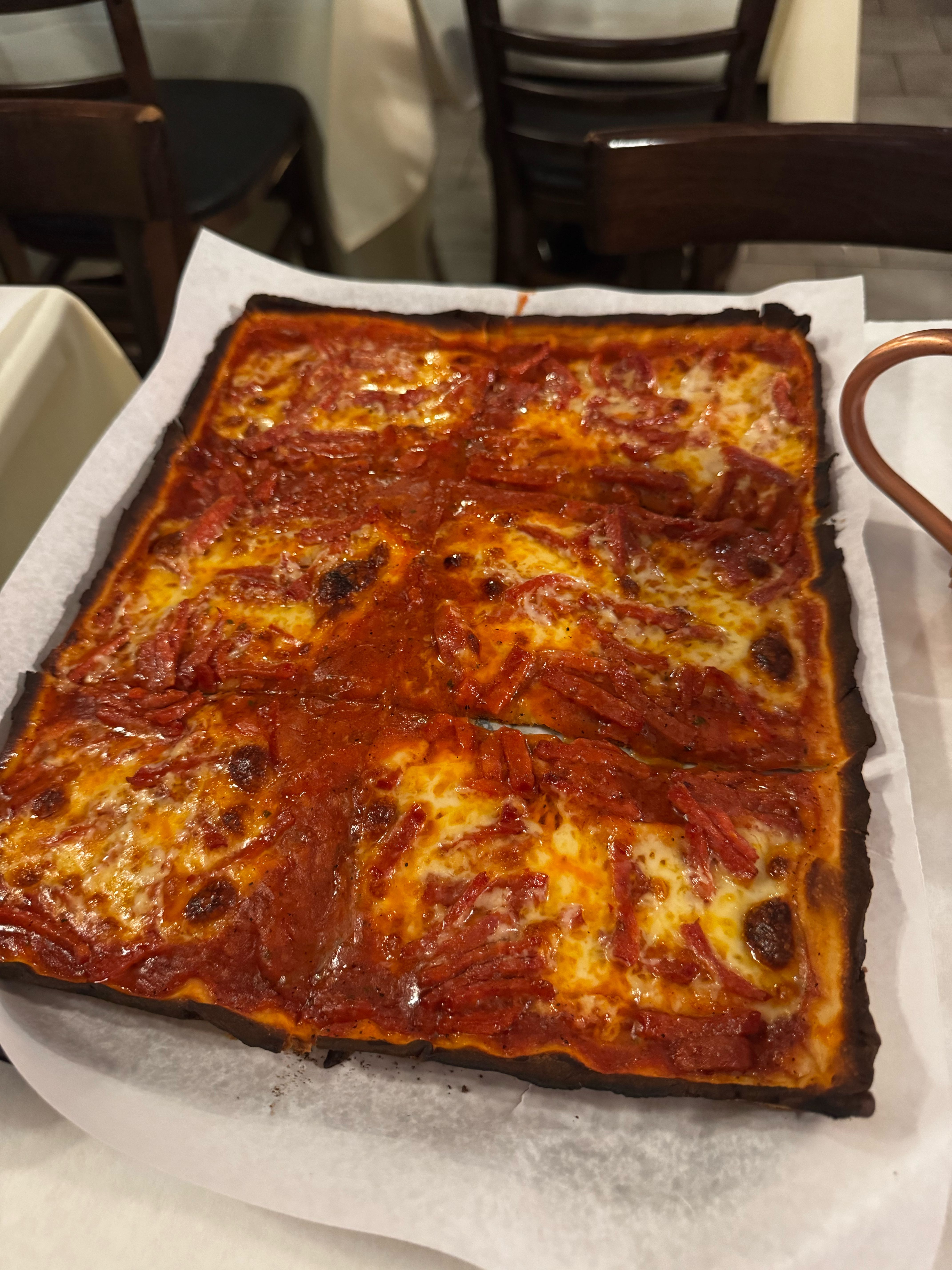Pizza Review
