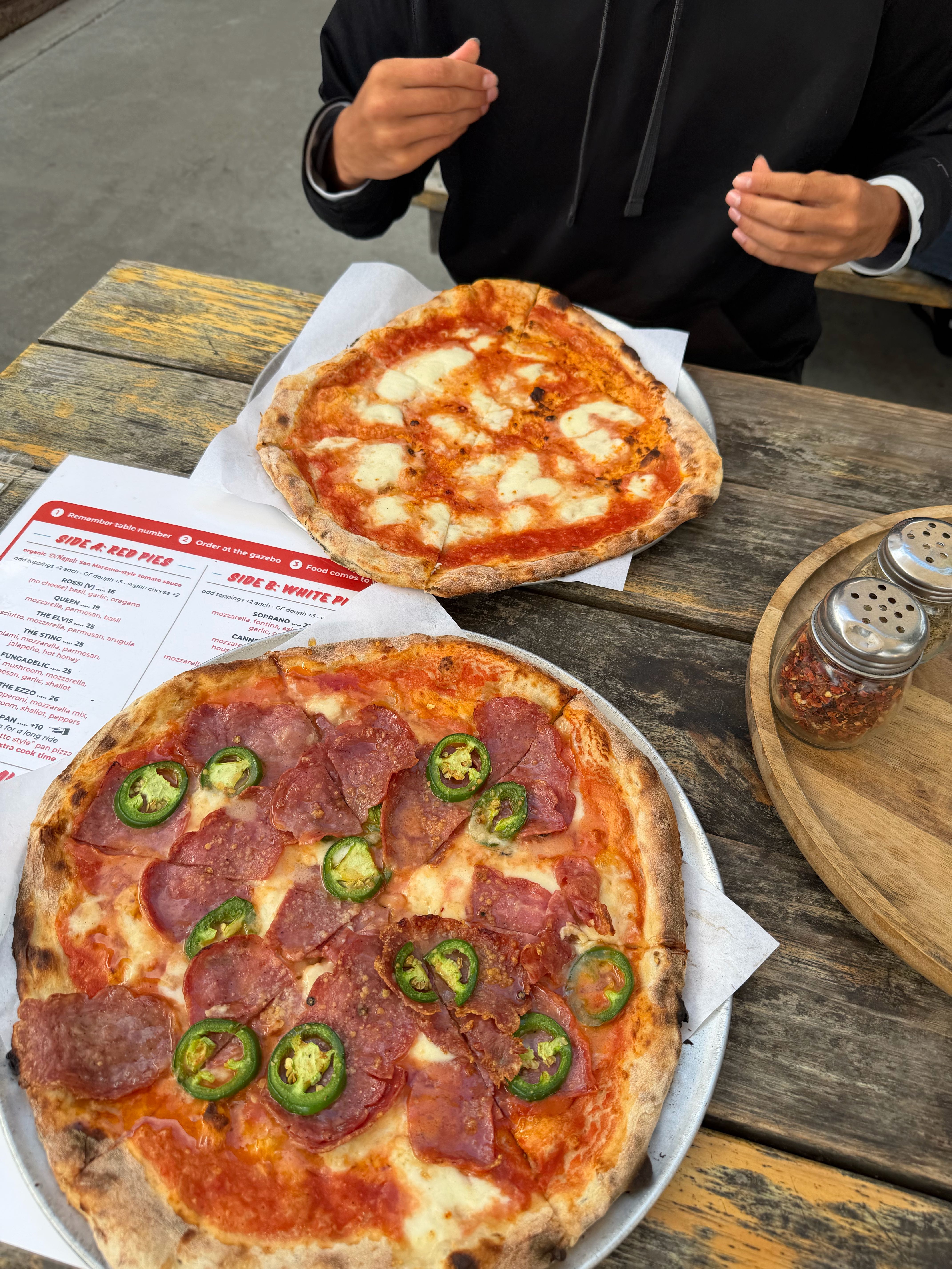 Pizza Review