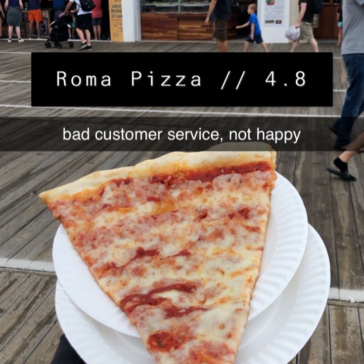 Pizza Review