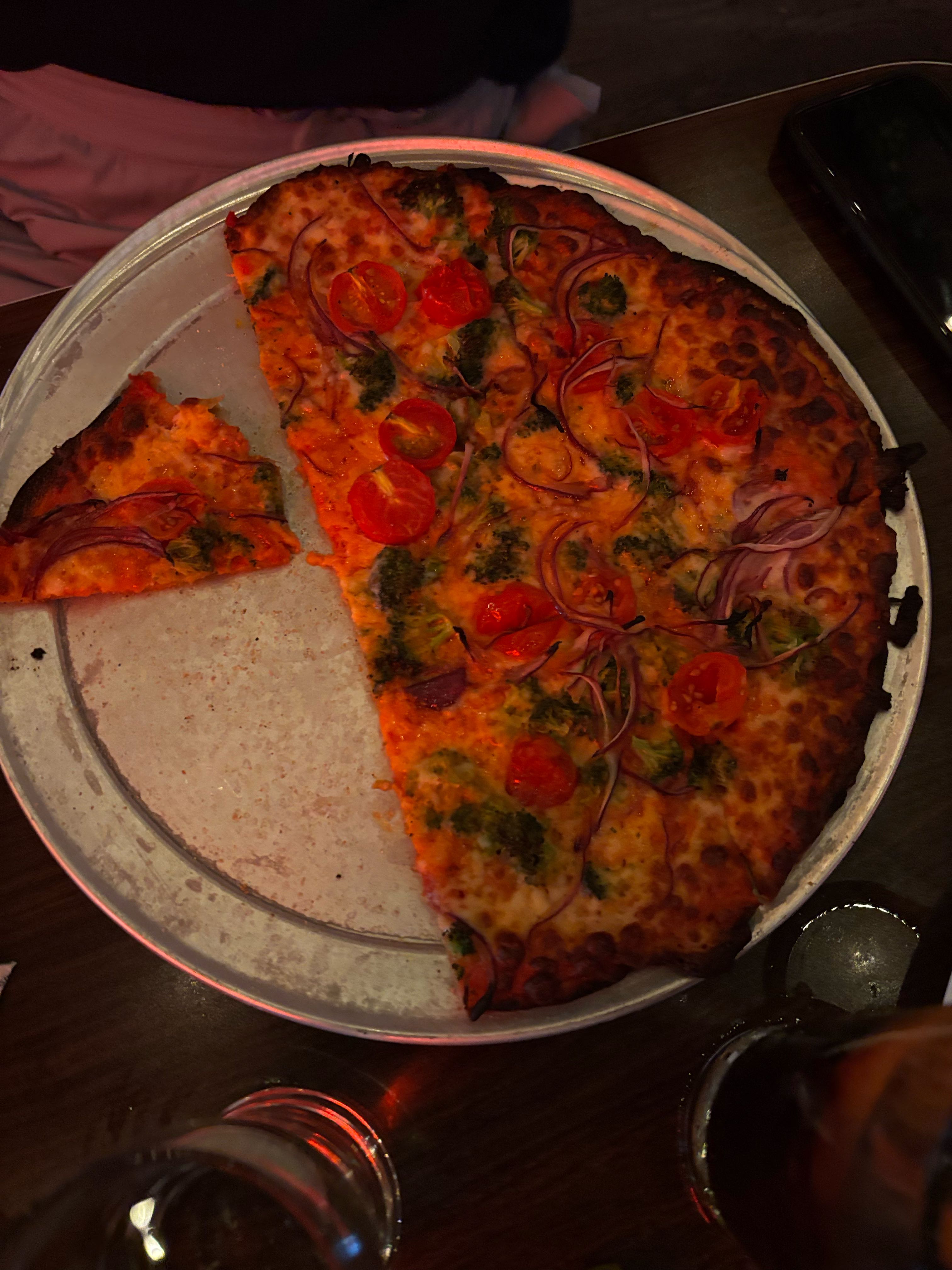 Pizza Review