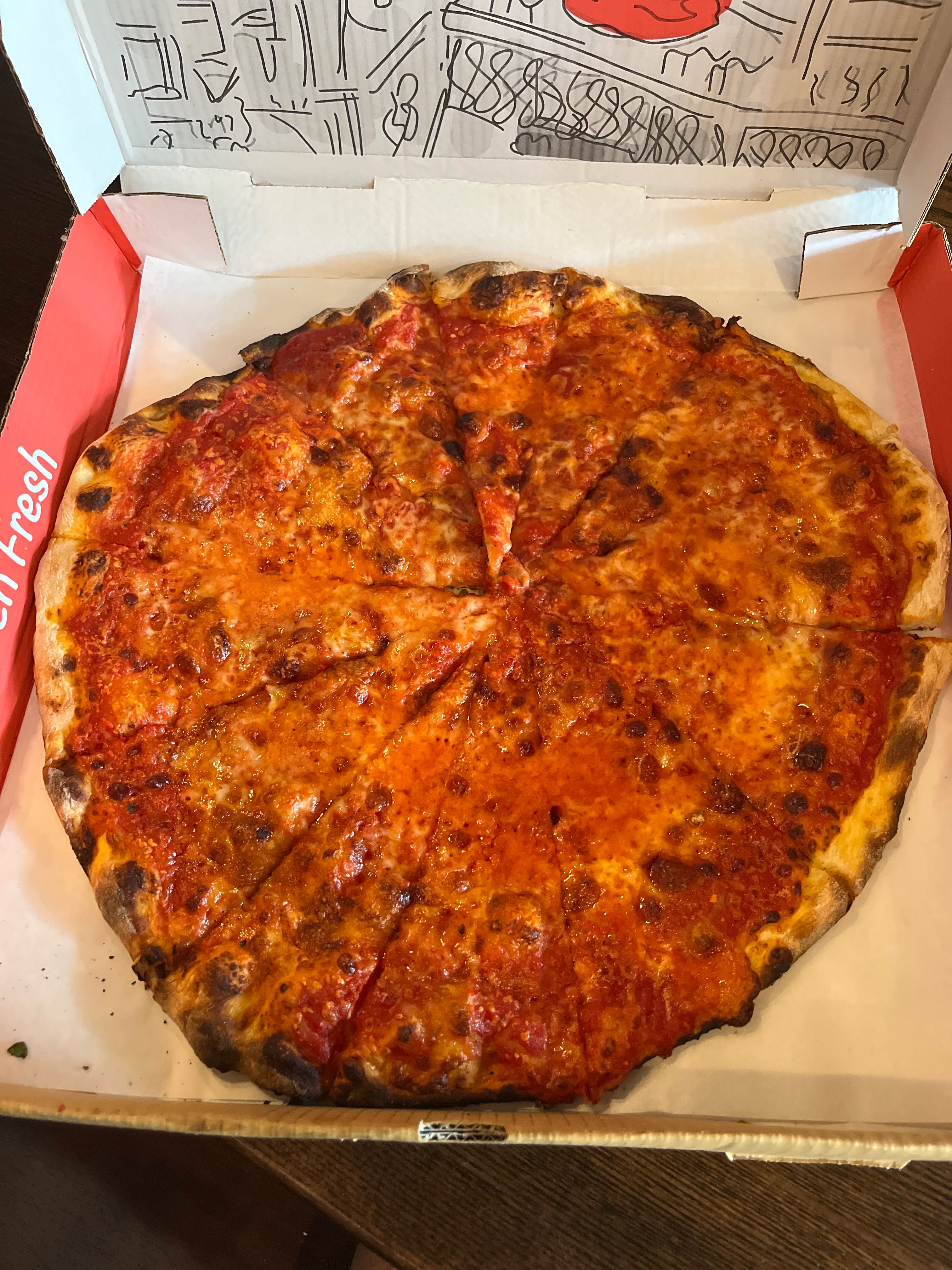 Pizza Review