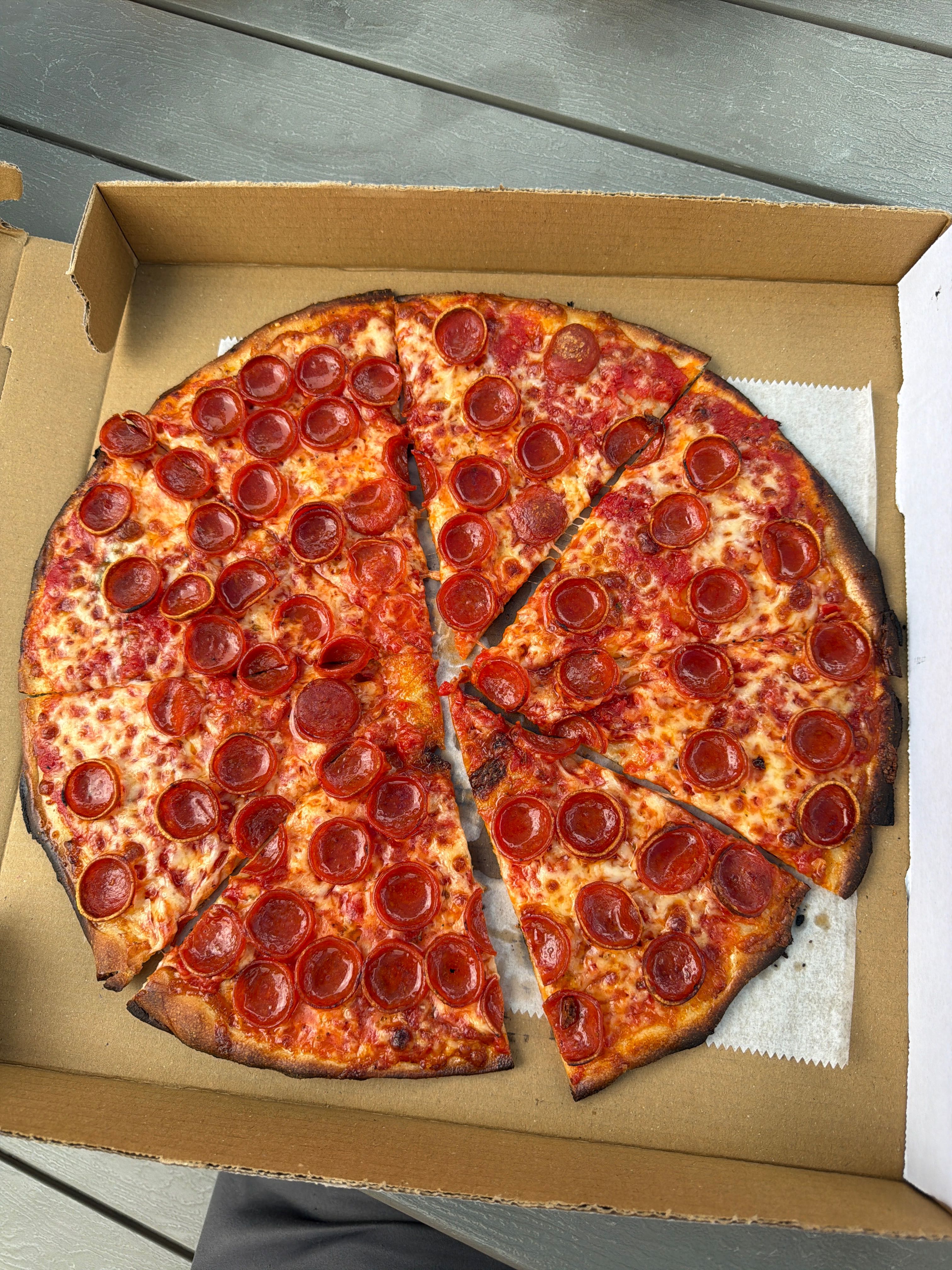 Pizza Review