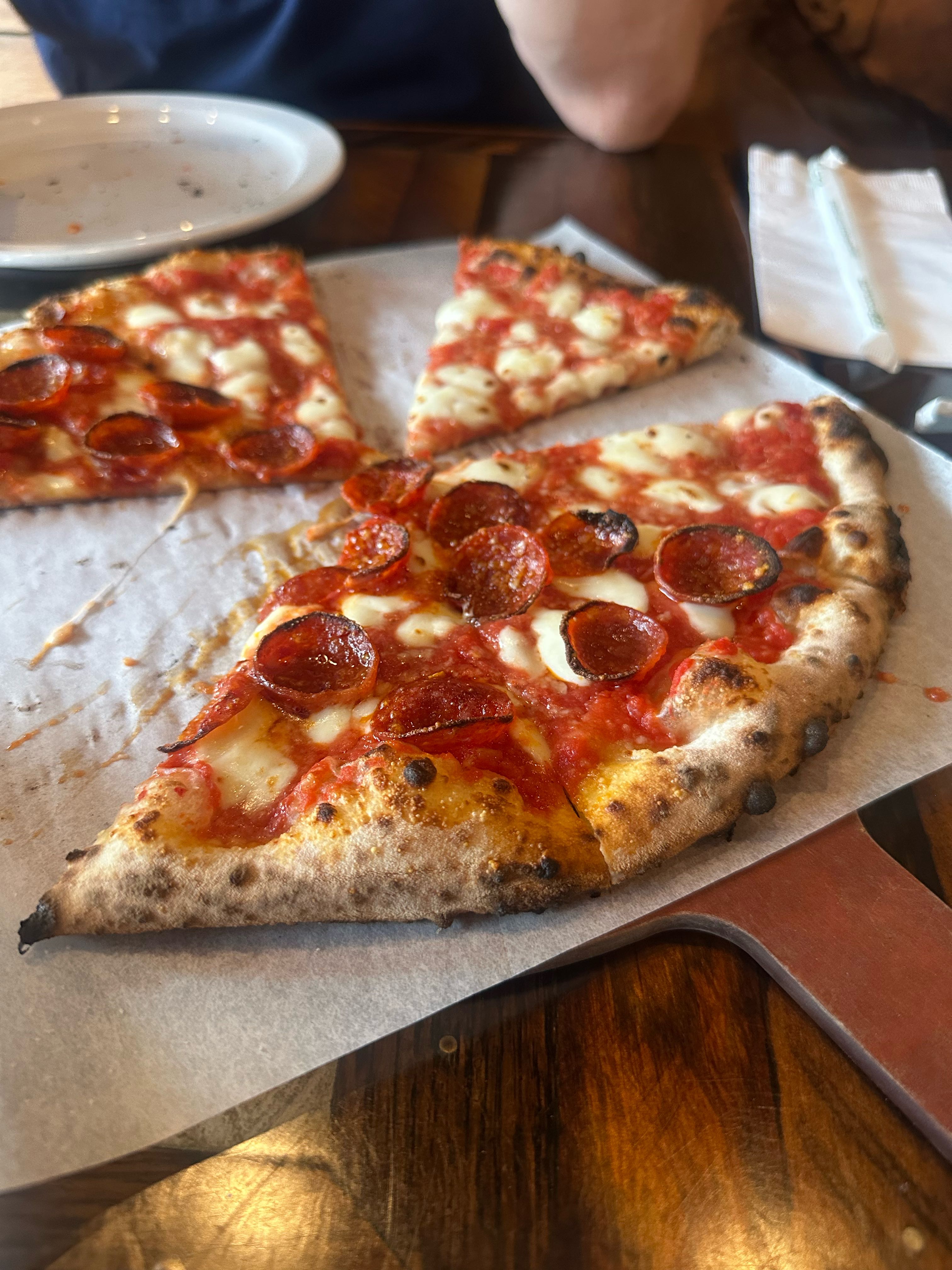 Pizza Review