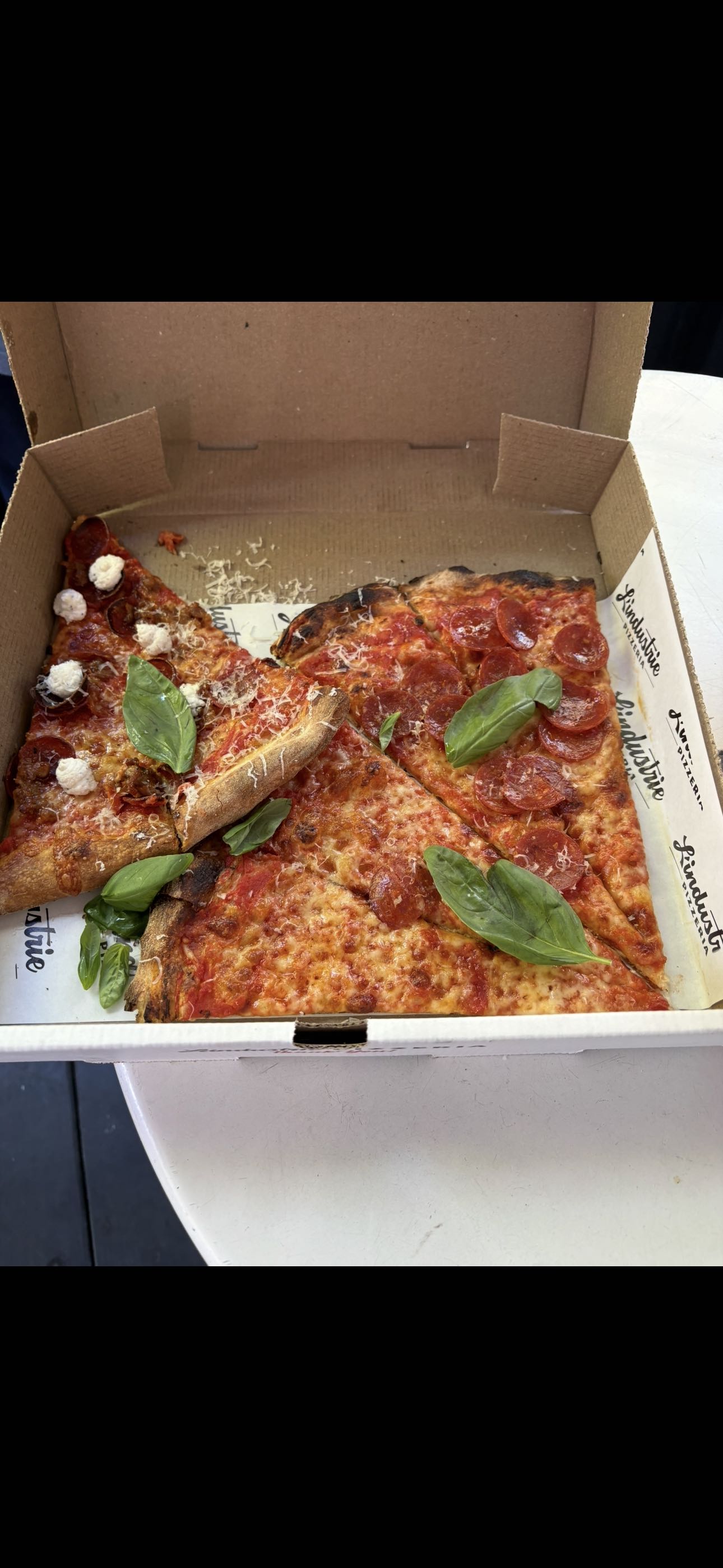 Pizza Review